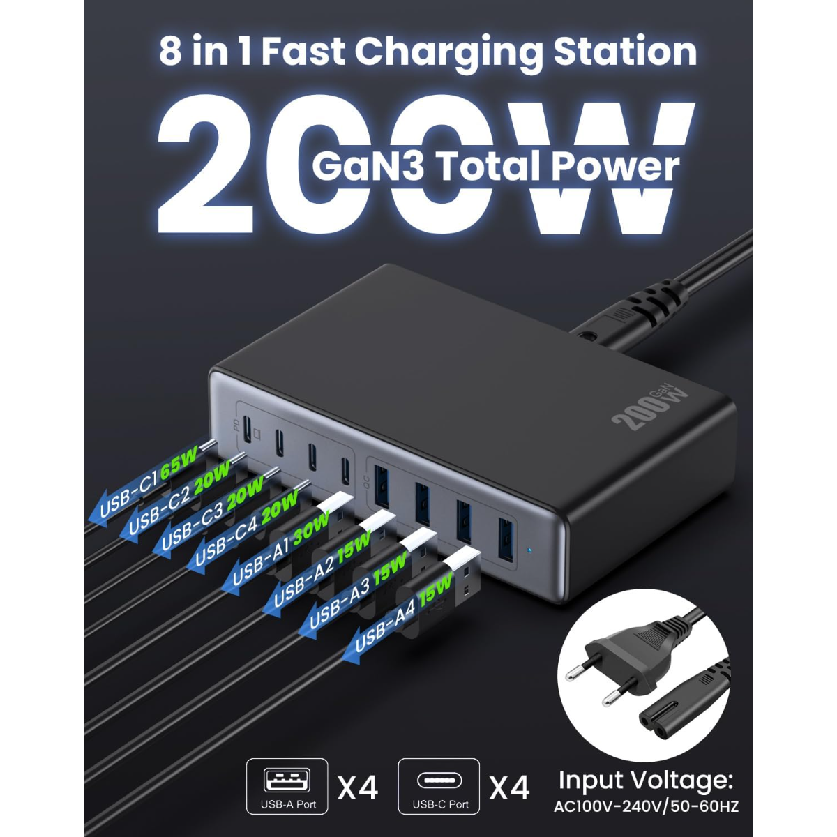 Estación de carga rápida 8 en 1 con 200W de potencia total GaN3, mostrando múltiples puertos USB-C y USB-A.