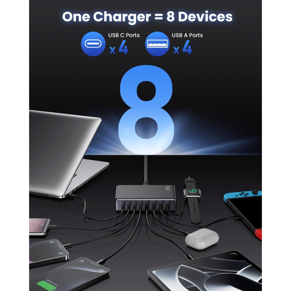 Un concentrador de carga con 4 puertos USB-C y 4 USB-A carga 8 dispositivos: portátil, teléfonos, reloj, AirPods y Switch.