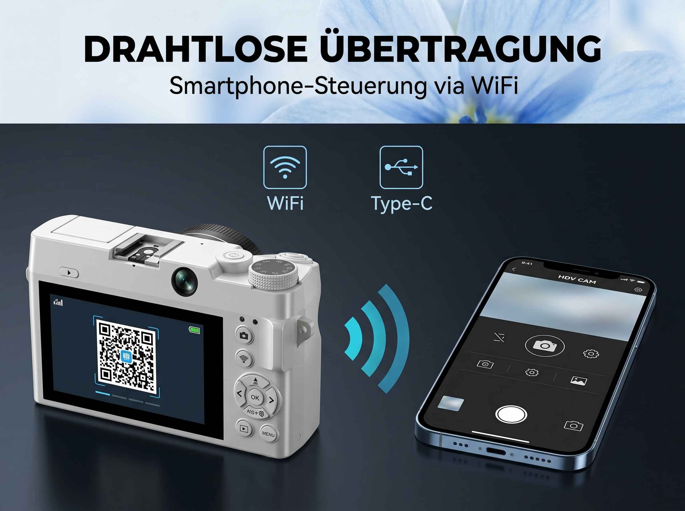 Weiße Kamera mit QR-Code auf dem Bildschirm, verbunden mit einem Smartphone über WiFi.