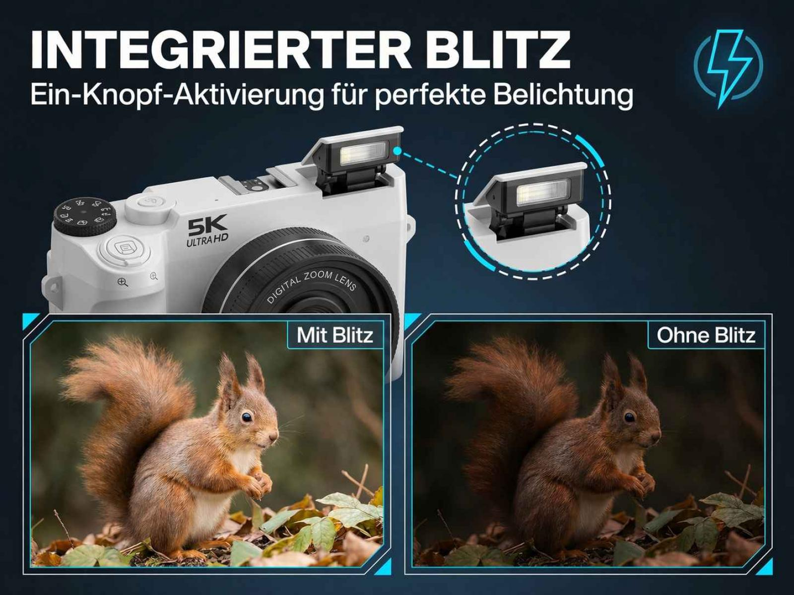 Weiße Kamera mit ausklappbarem Blitz und Eichhörnchen-Fotos mit und ohne Blitz.