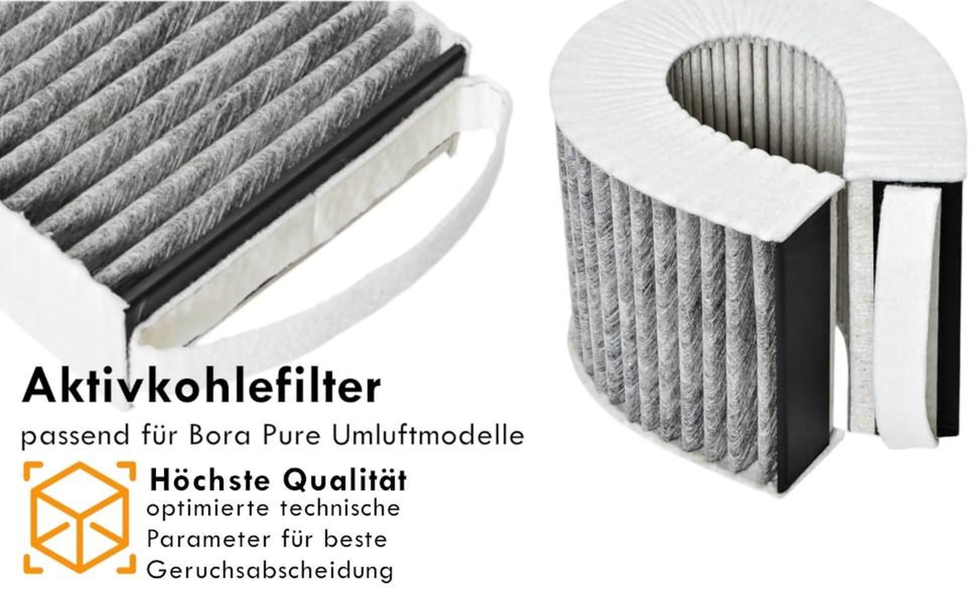 Aktivkohlefilter für Bora Pure Umluftmodelle, hohe Qualität.