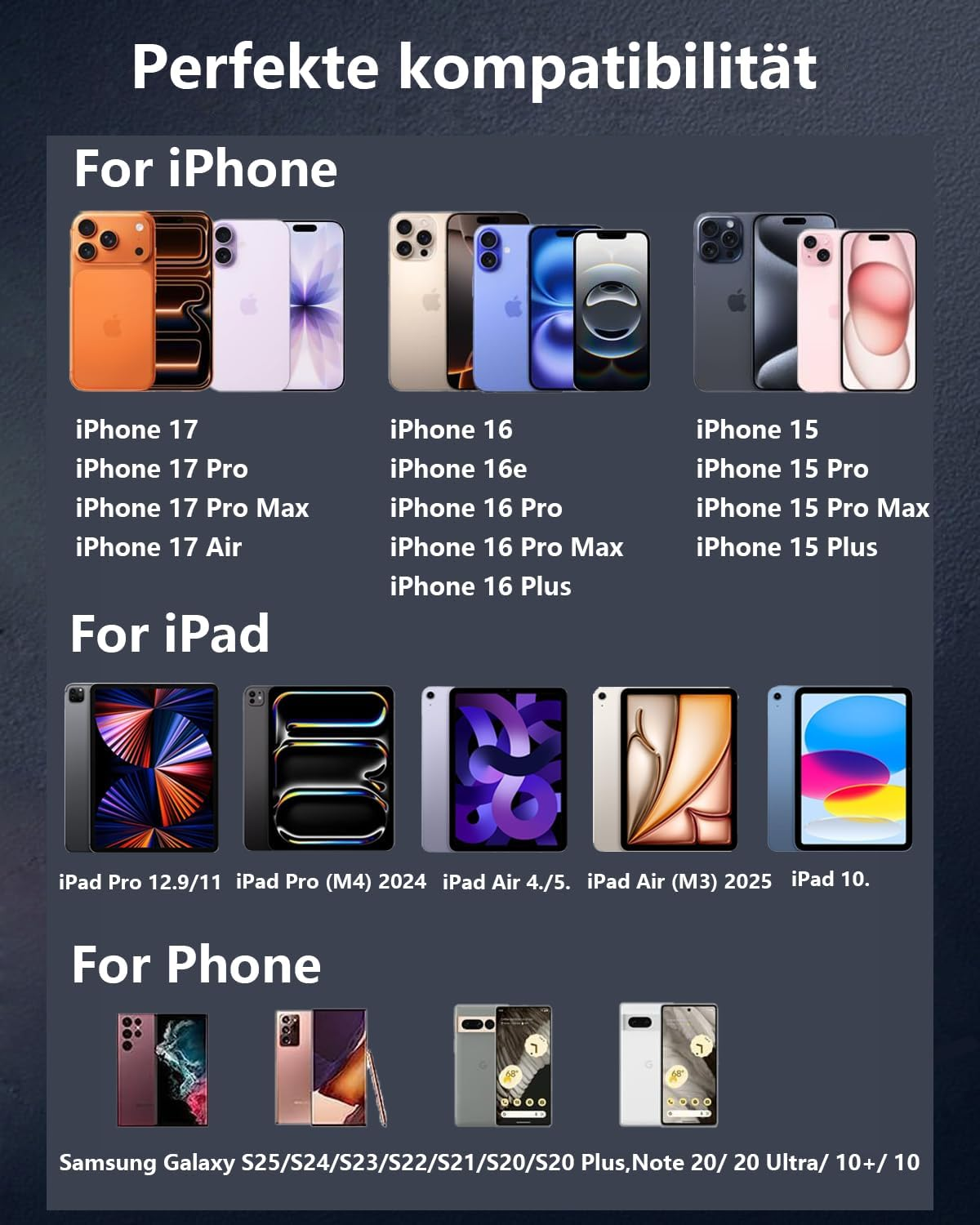 Übersicht über iPhone-, iPad- und Samsung-Modelle für perfekte Kompatibilität.