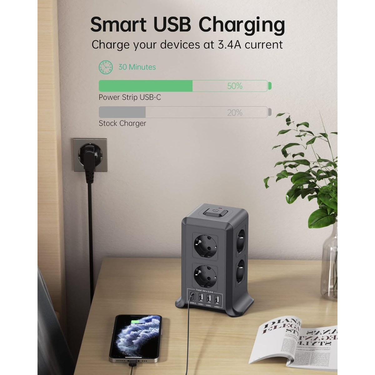 Regleta gris con puertos USB cargando un teléfono en una mesita de noche.