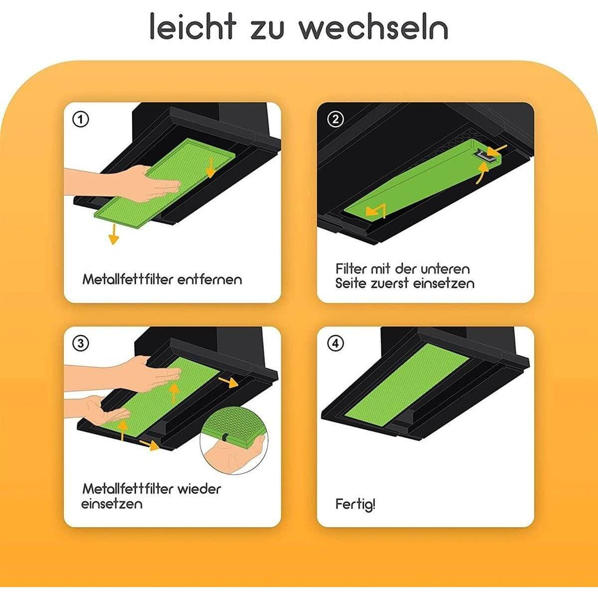 Anleitung zum Wechseln eines Fettfilters in 4 Schritten.