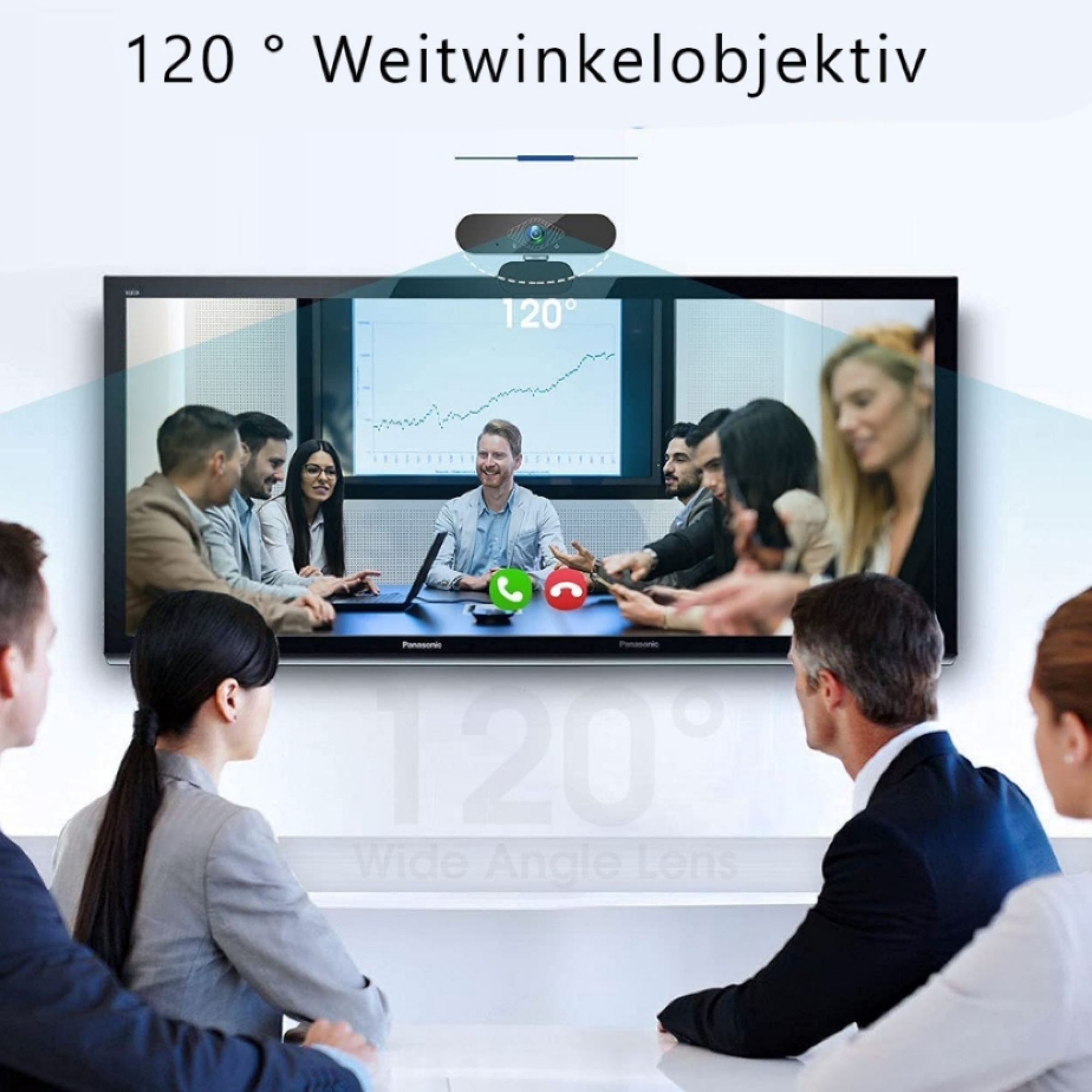 Breitwinkelkamera zeigt ein Meeting mit 120 Grad Sichtfeld.