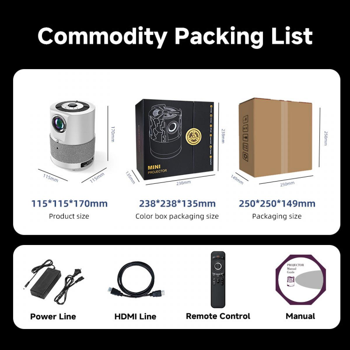 Warenpackliste: Projektorgröße, Kartongröße, Versandkartongröße, Stromkabel, HDMI, Fernbedienung, Handbuch.