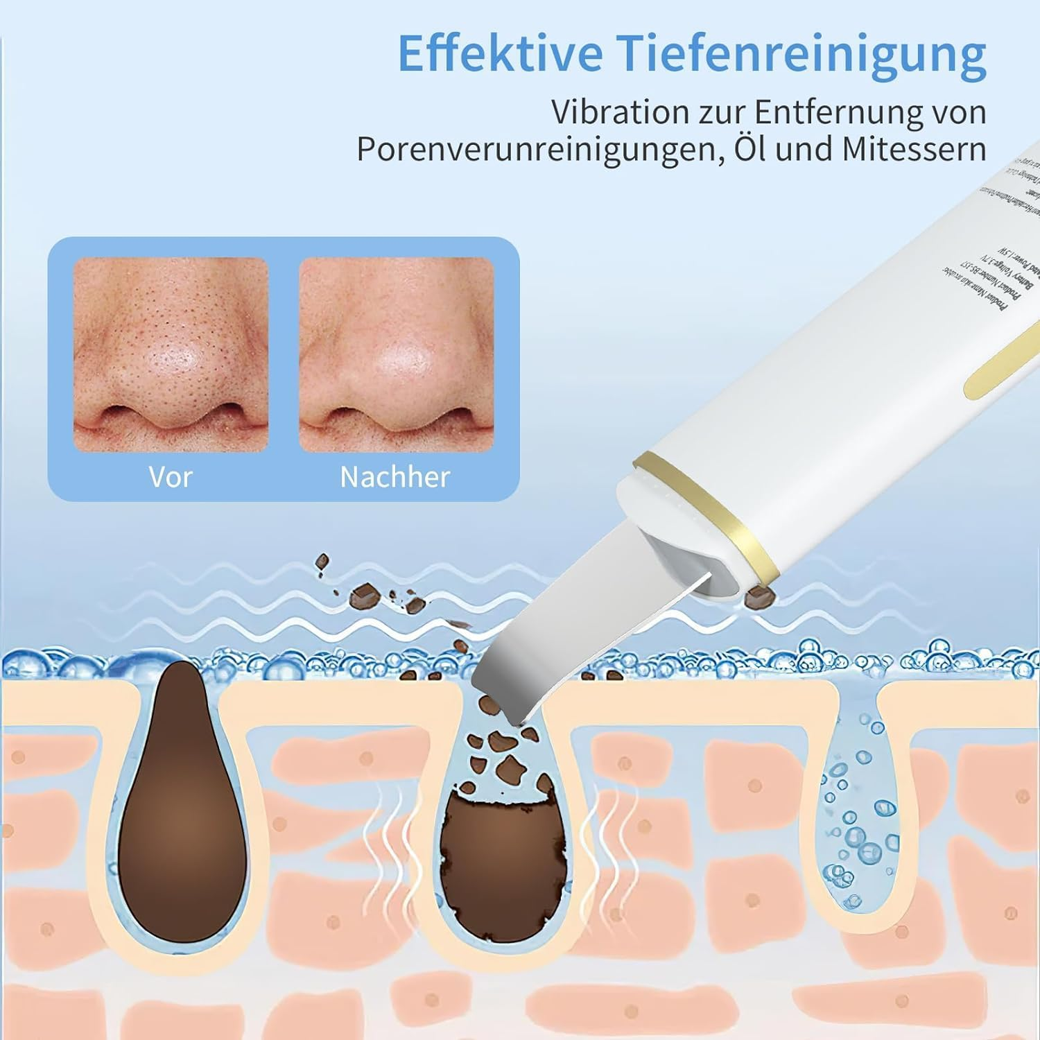 Vorher/Nachher-Vergleich der Haut und eine schematische Darstellung der Porenreinigung.
