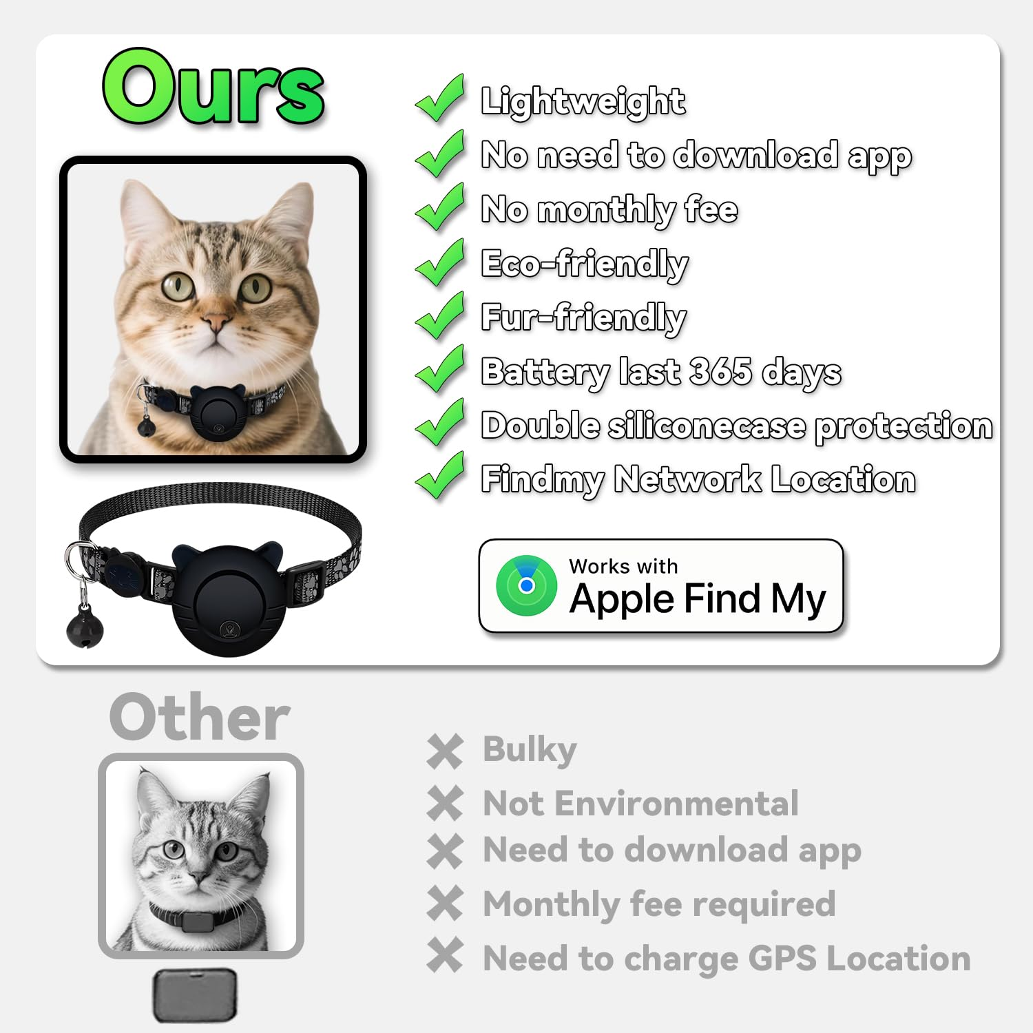 Vergleich von Katzen-Trackern: 'Unser' ist leicht, App-frei und funktioniert mit Apple Find My. 'Andere' sind sperrig.