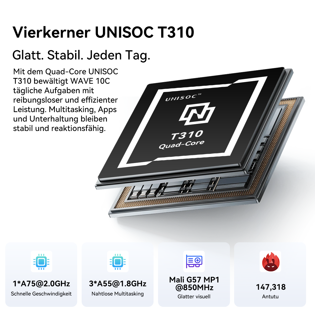 Vierkern-Prozessor UNISOC T310, Quad-Core, mit Leistungsangaben.