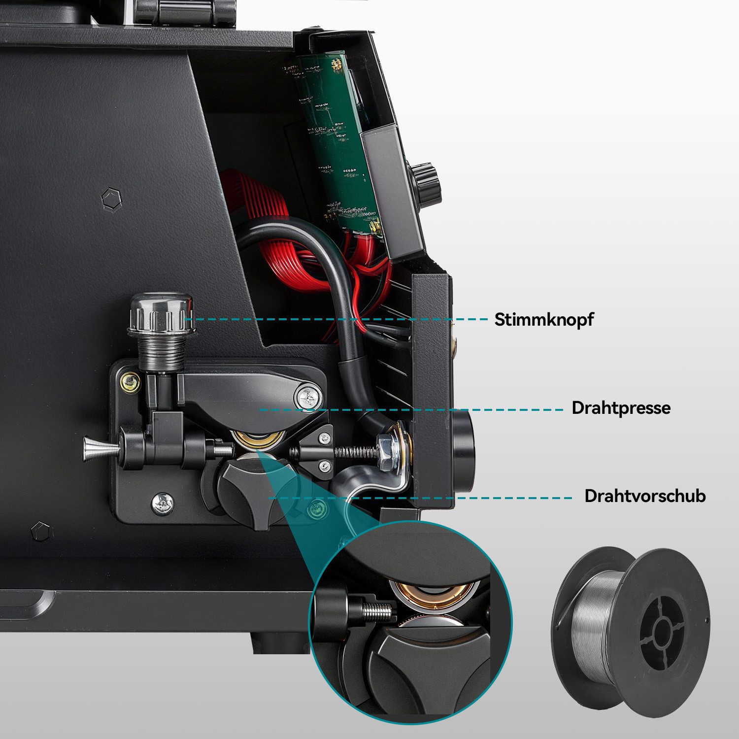Detailaufnahme eines Drahtvorschubmechanismus mit Rollen, Einstellknöpfen und einem Drahtspulenelement.