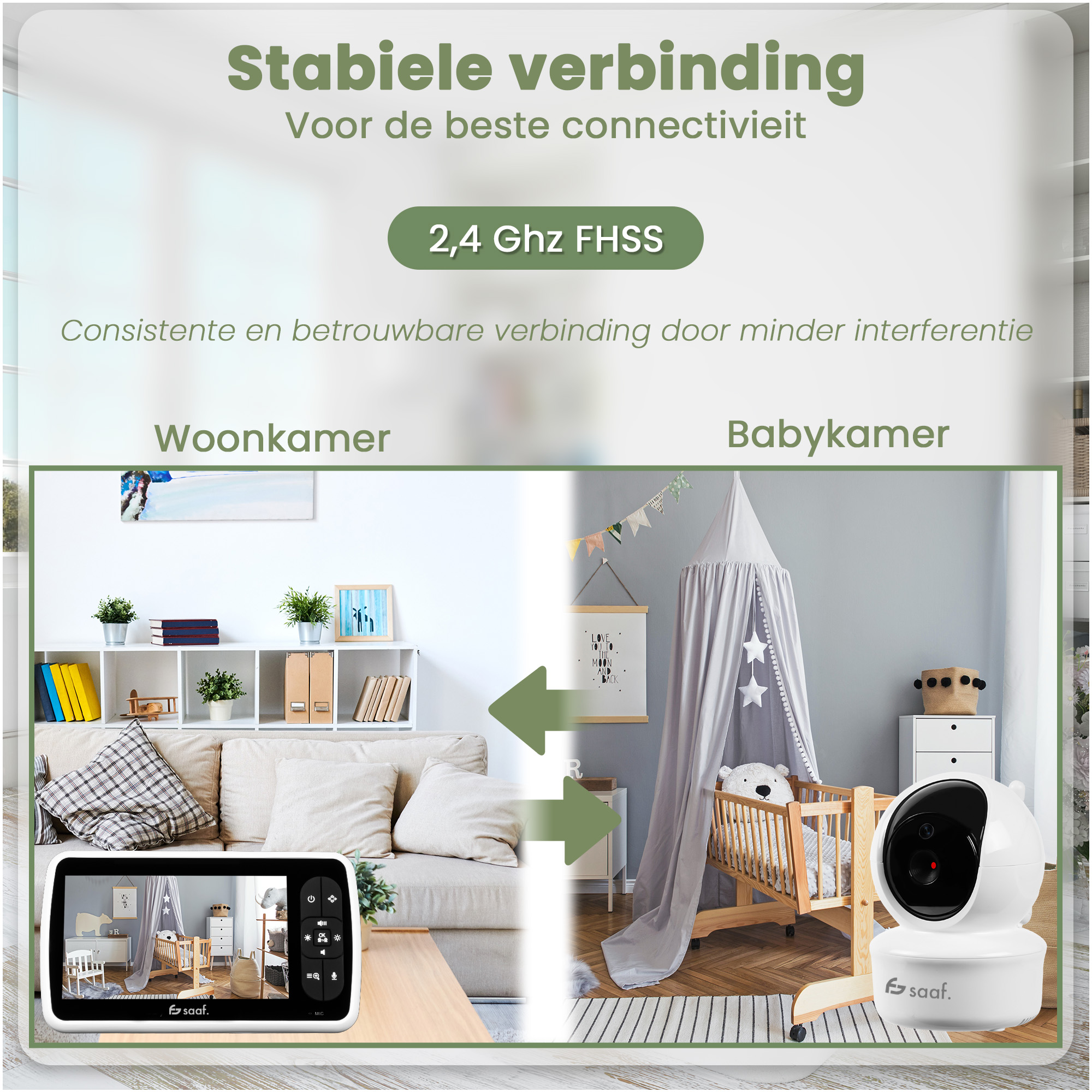 Image shows baby monitor camera and screen connecting living room and nursery.