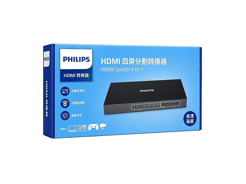 PHILIPS SWR9101W/93 HDMI Quad Multi-Viewer 4 Giriş 1 Çıkış Ekran