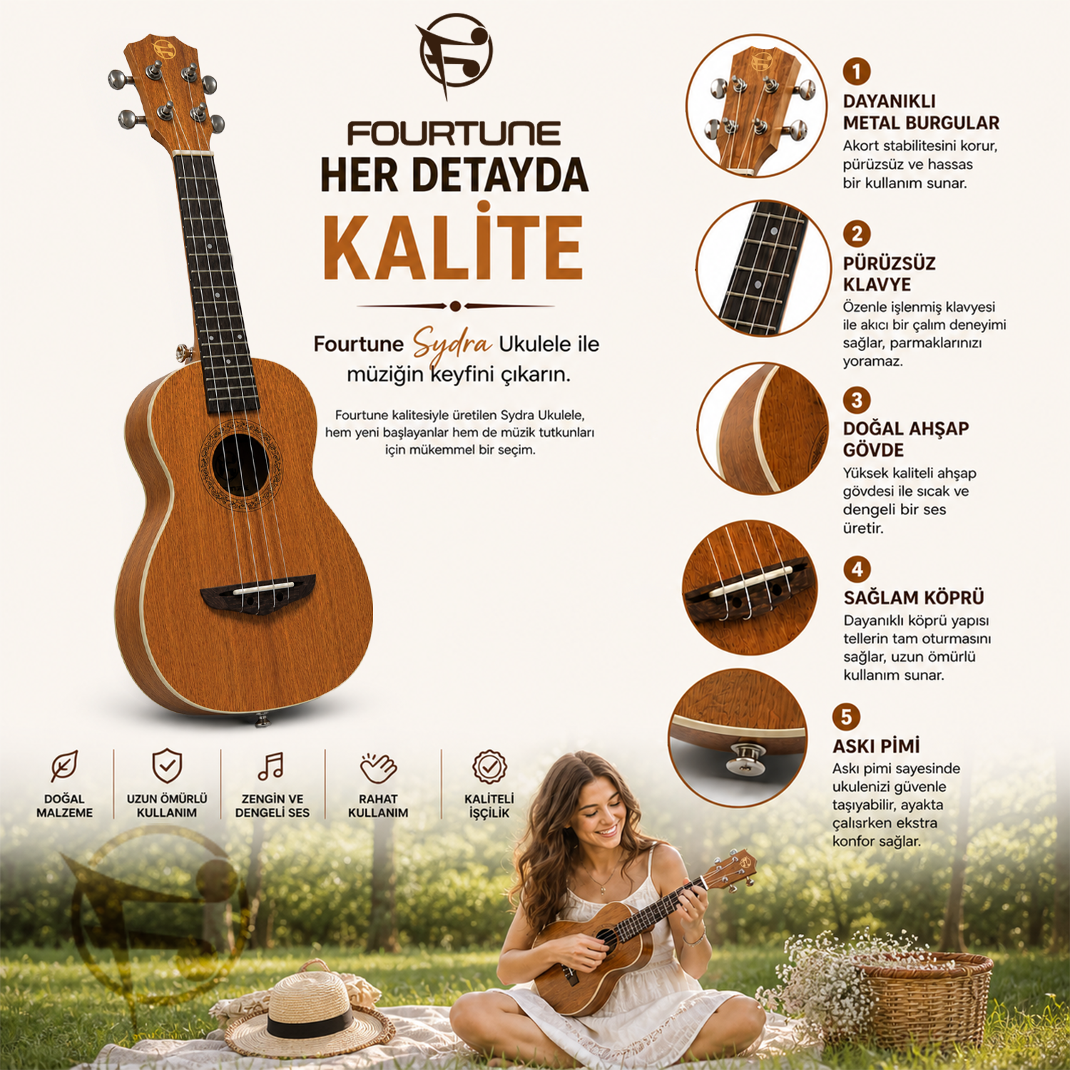 Kadın dışarıda ukulele çalıyor, gitar parçalarının yakın çekimleri ve metin var.