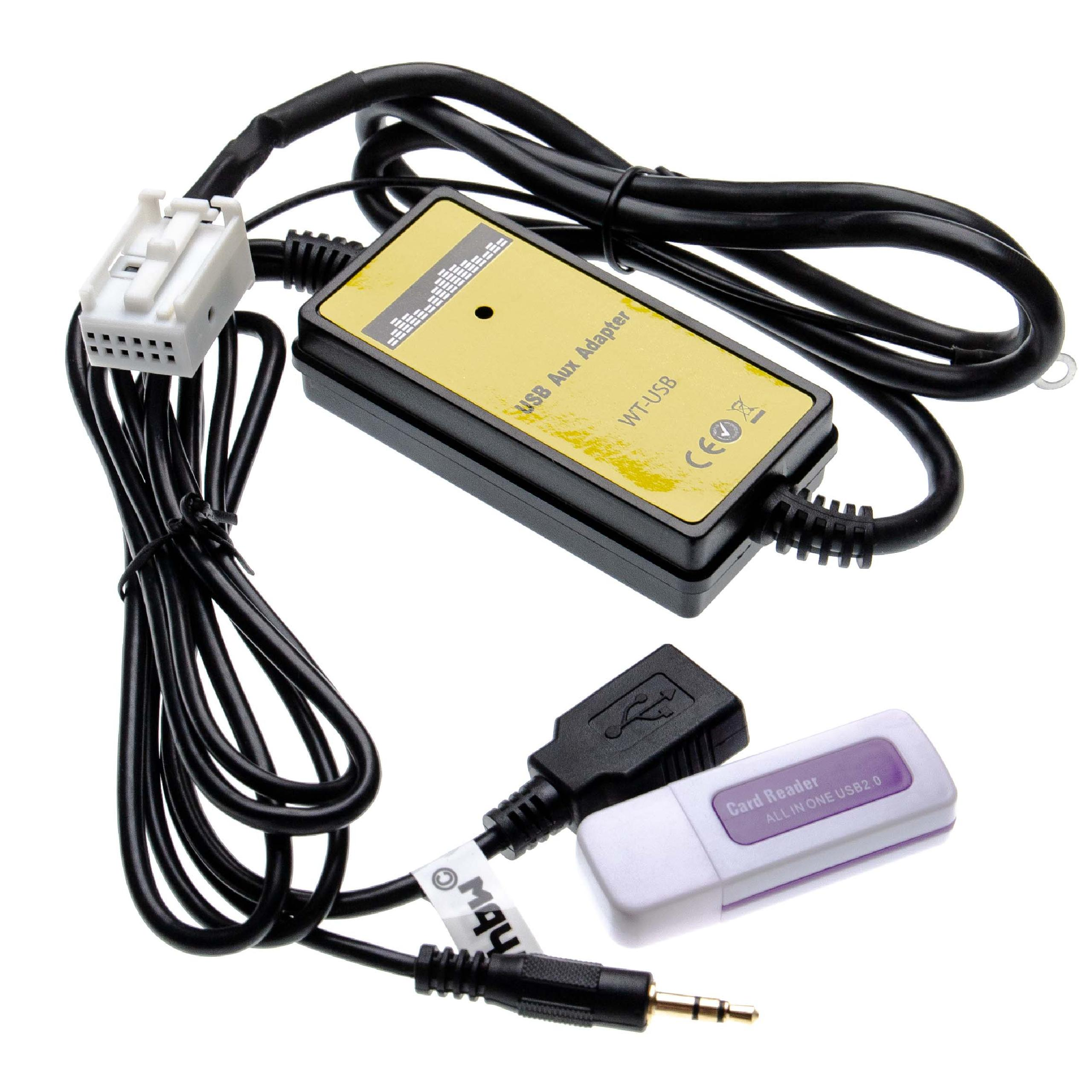 Gelber USB Aux Adapter mit Kabeln, USB-Stick und 3,5mm Klinkenstecker.