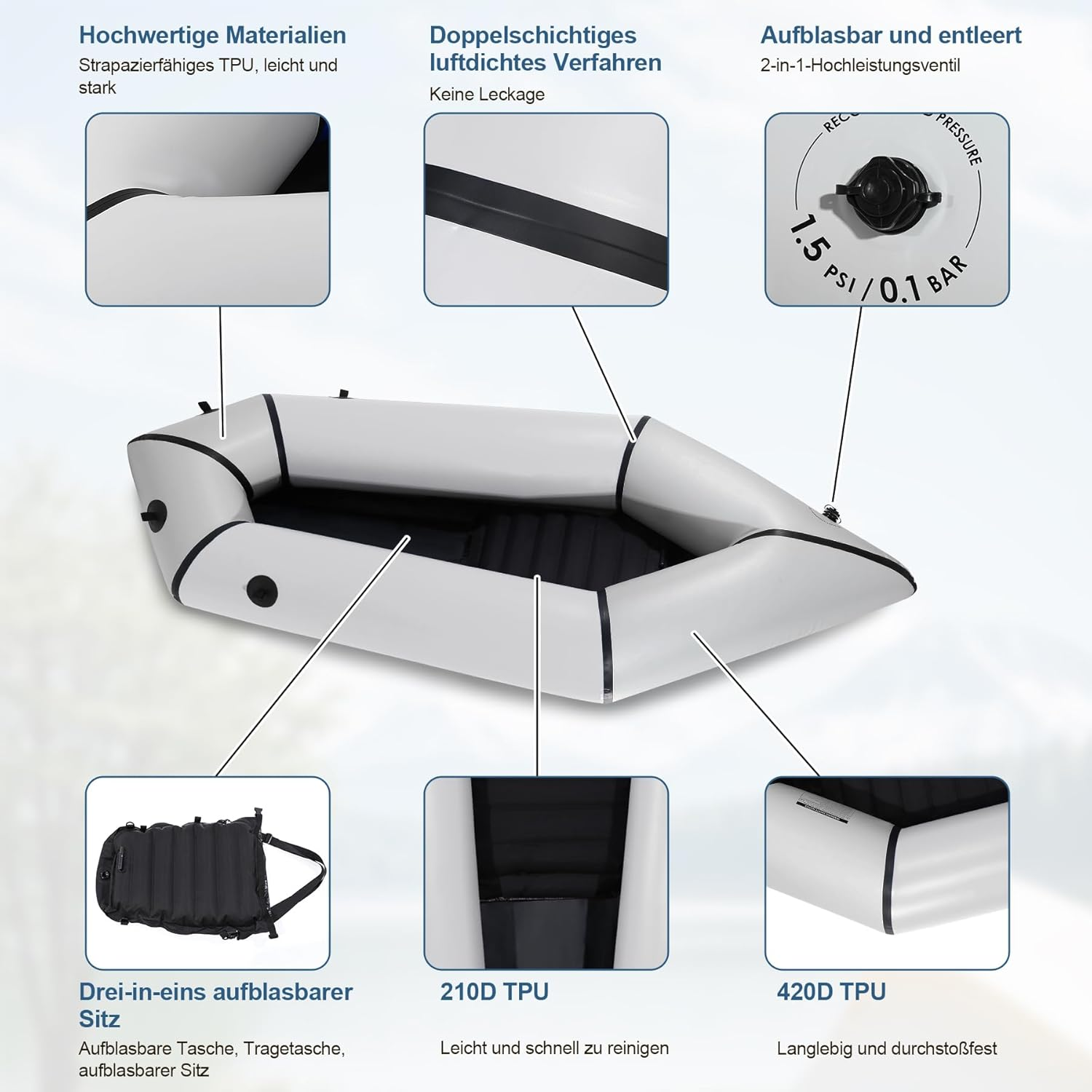 Aufblasbares Schlauchboot mit Details zu Materialien, Ventil, Sitz und TPU-Stärke.