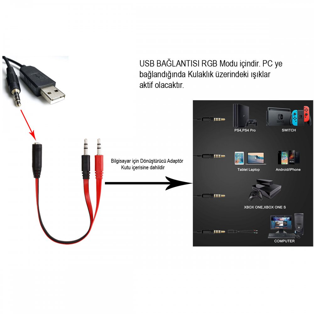 RGB modu için USB bağlantılı adaptör. Oyun konsolları, dizüstü bilgisayarlar ve PC'ler.