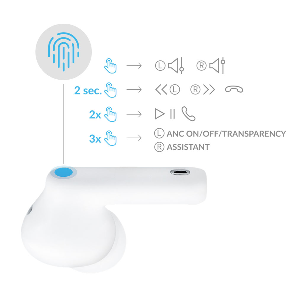 Guida ai controlli touch degli auricolari: volume, riproduzione, chiamate, ANC, assistente.