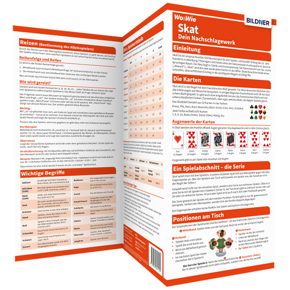 Spielregeln für Skat: Reizen, Karten, Augenzahl, Spielabschnitt, Tischpositionen.