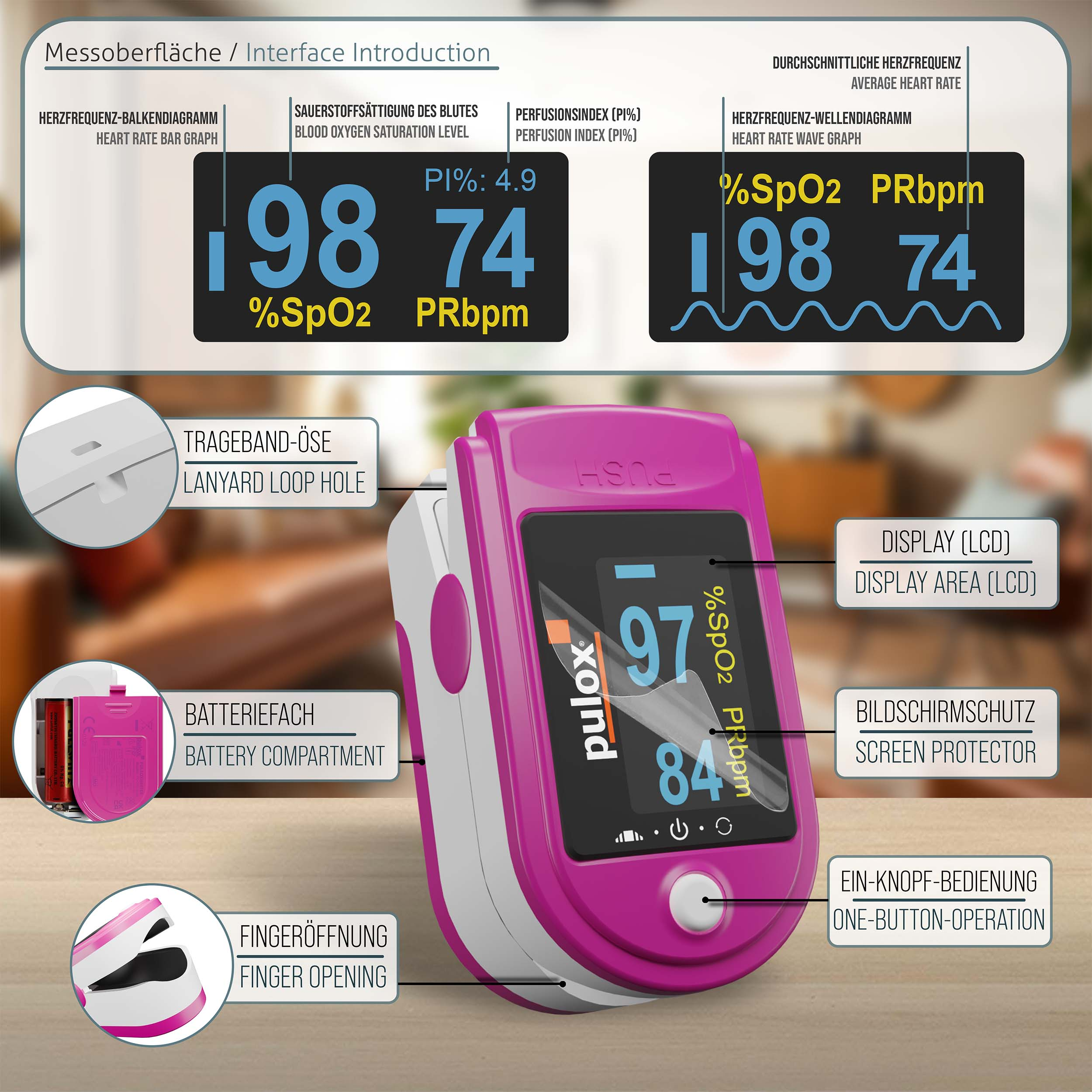 Ein pinker Pulsoximeter mit Anzeige und Diagrammen, der die Herzfrequenz und Blutsauerstoff anzeigt.