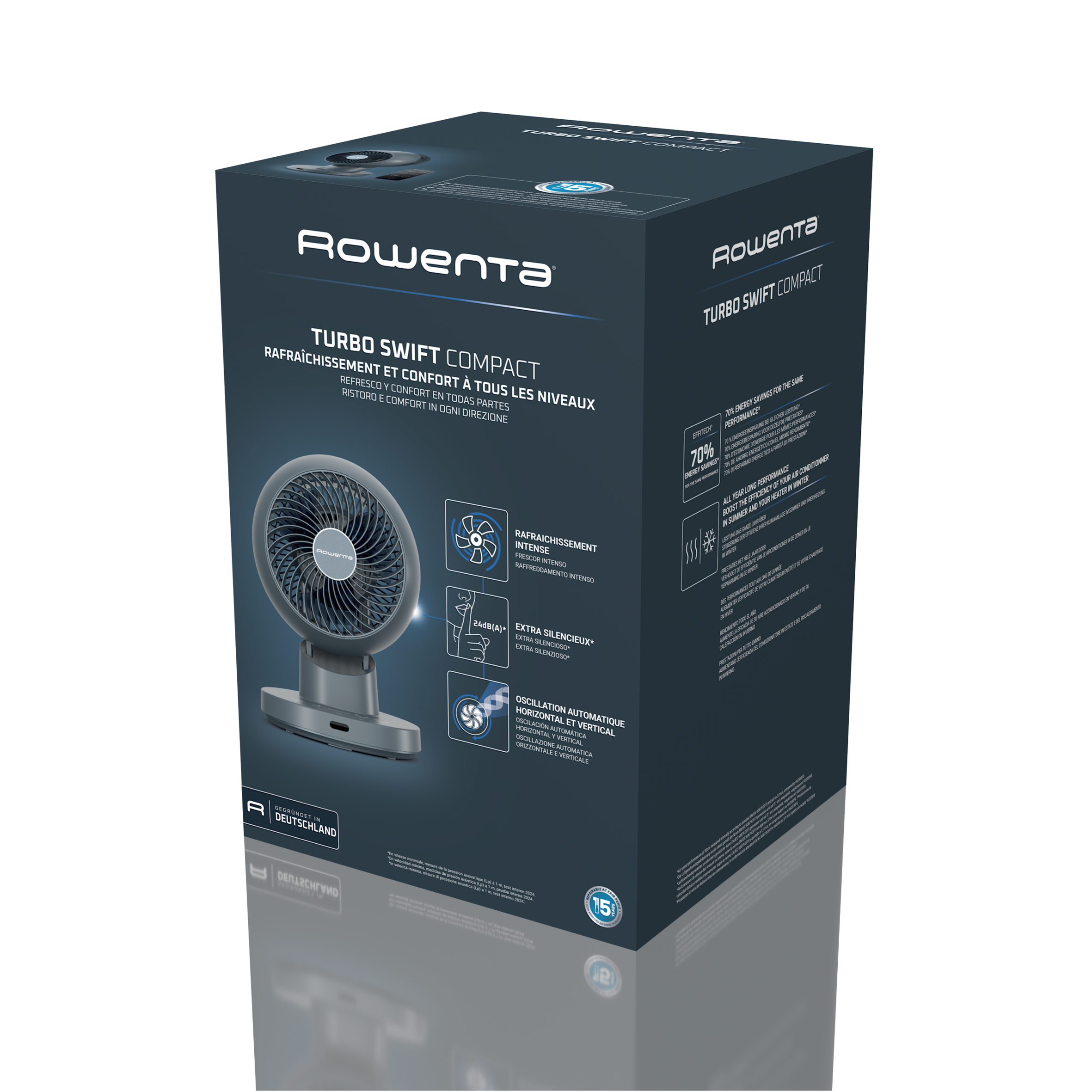 Rowenta Turbo Swift Compact Lüfter-Verpackung mit Produktabbildung und Features.