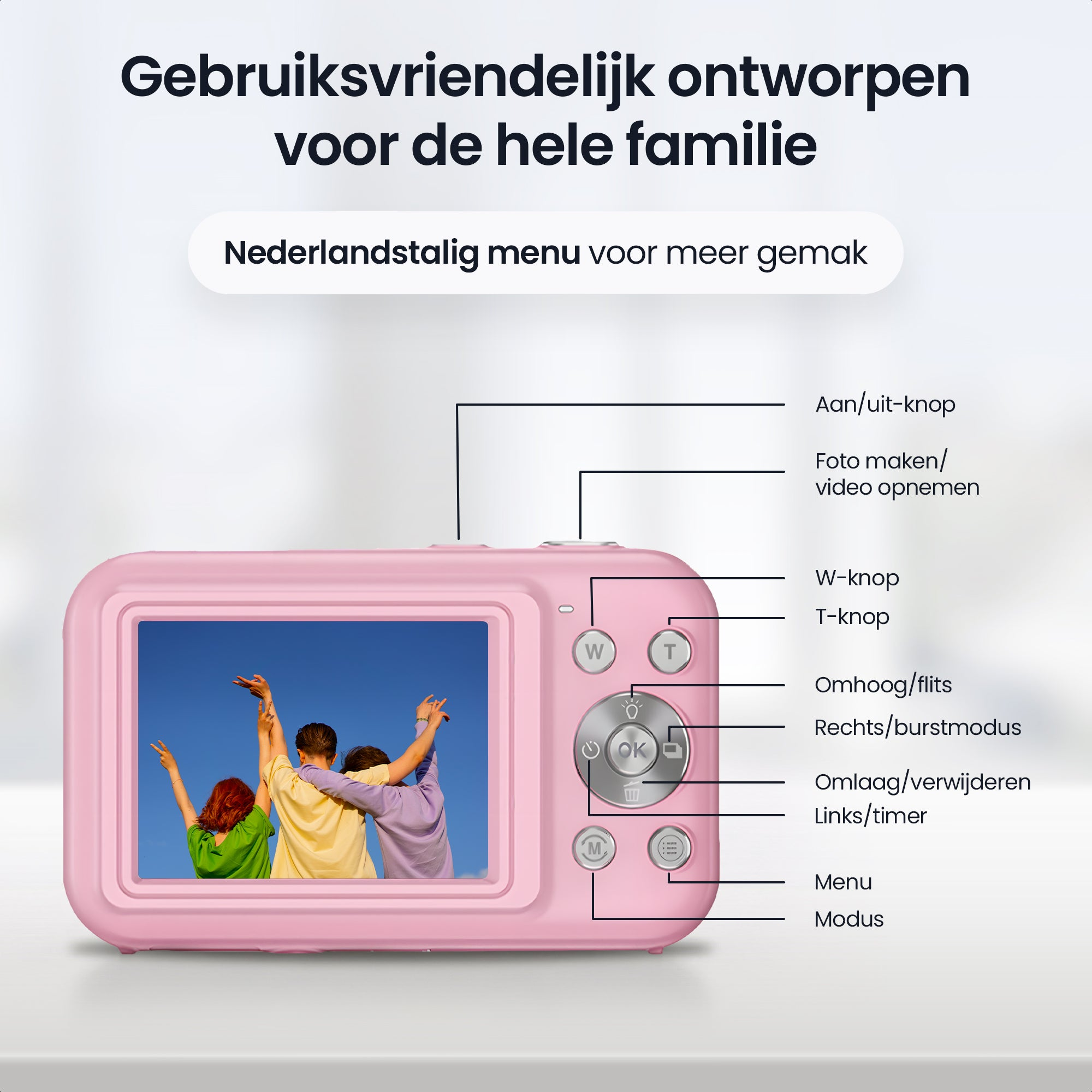 A pink digital camera displaying three people outdoors, with control buttons labeled.