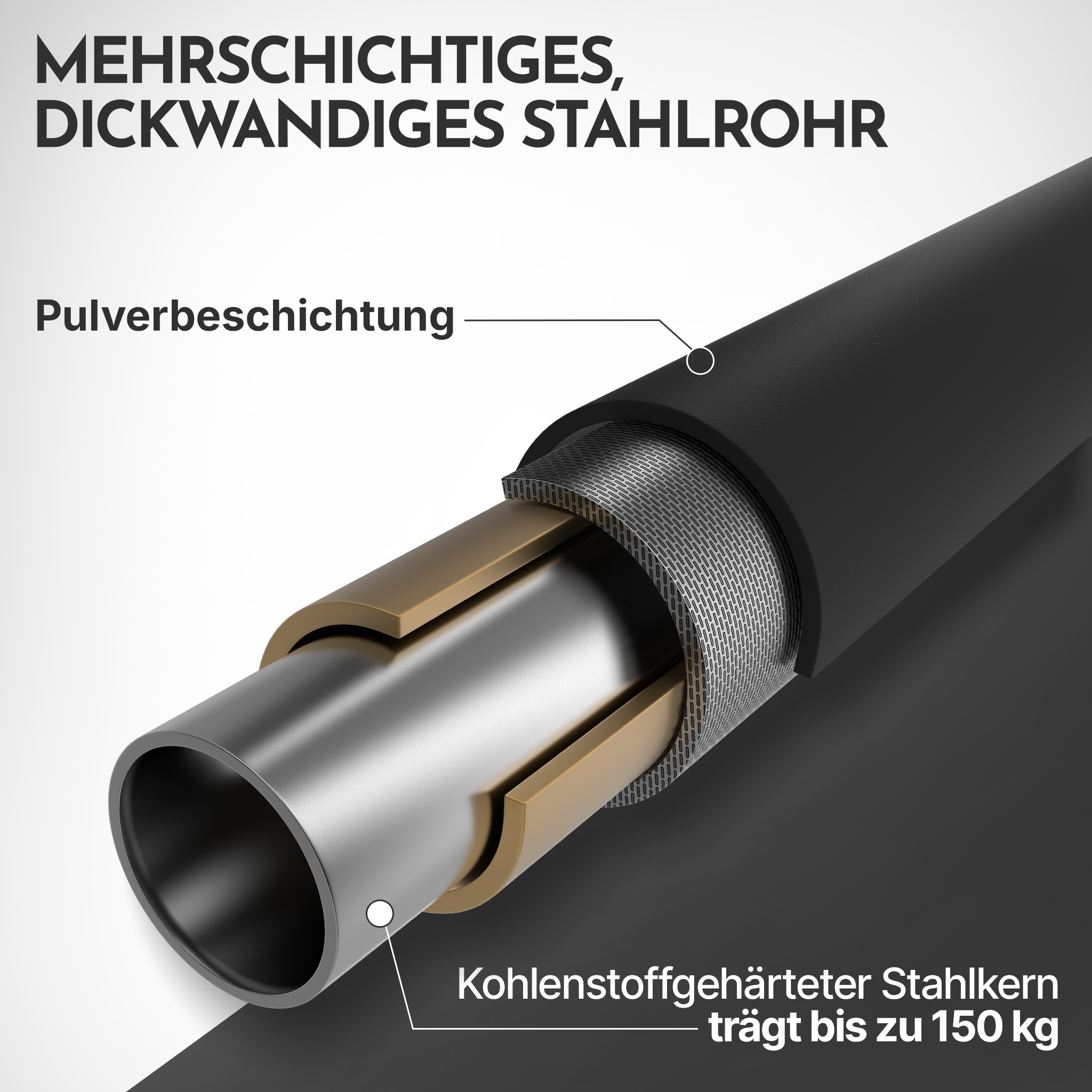 Schnitt durch ein mehrschichtiges, dickwandiges Stahlrohr mit Pulverbeschichtung.