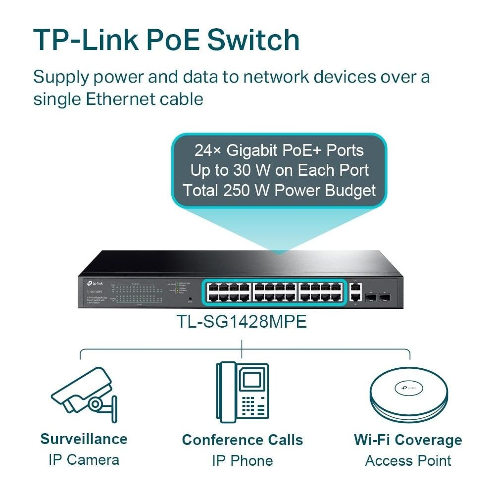 Przełącznik TP-Link PoE z 24 portami Gigabit PoE+, zasila kamery IP, telefony i punkty dostępowe.