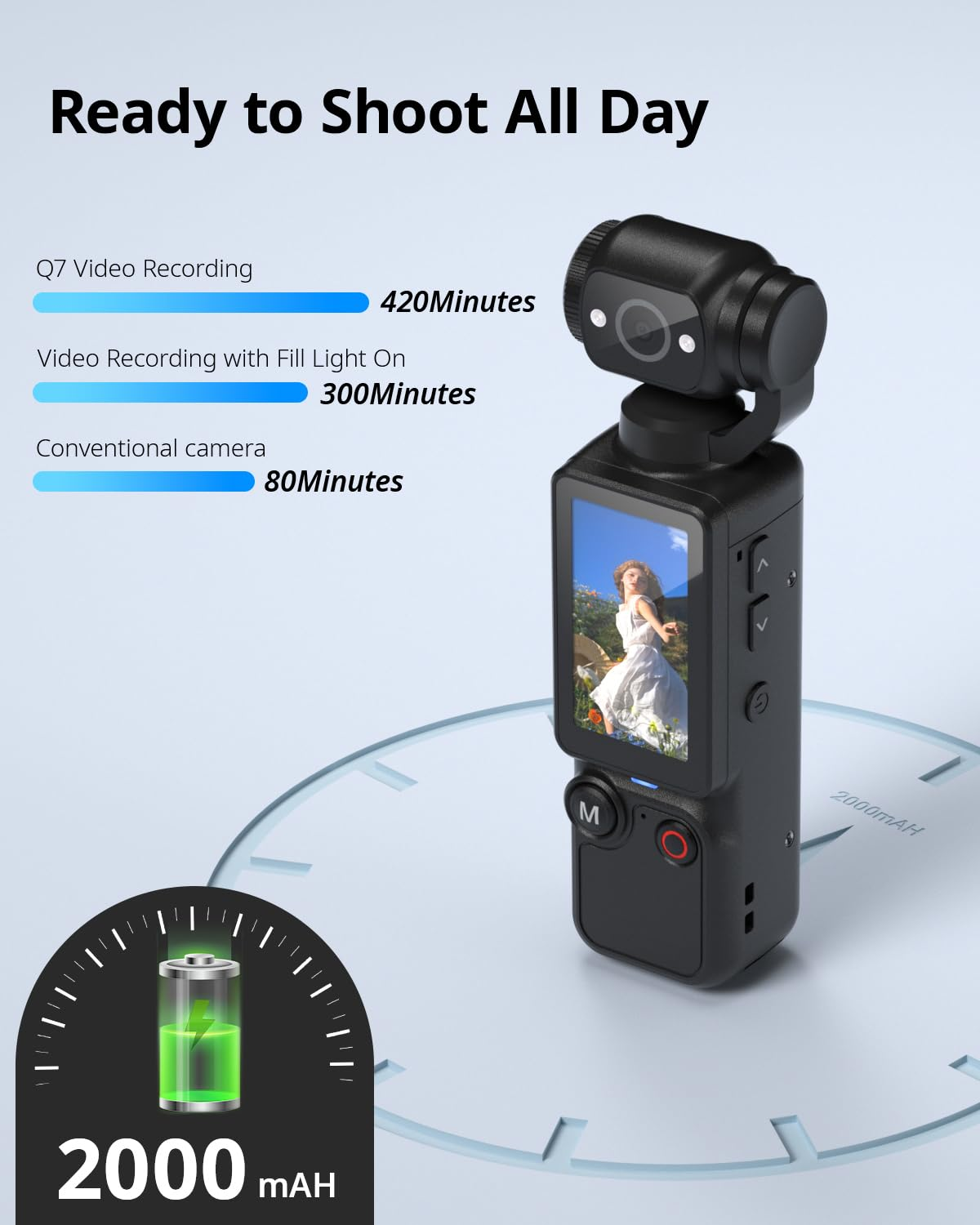 Ein schwarzer Gimbal-Kamera mit Akkuanzeige und Aufnahmedauer-Vergleich.