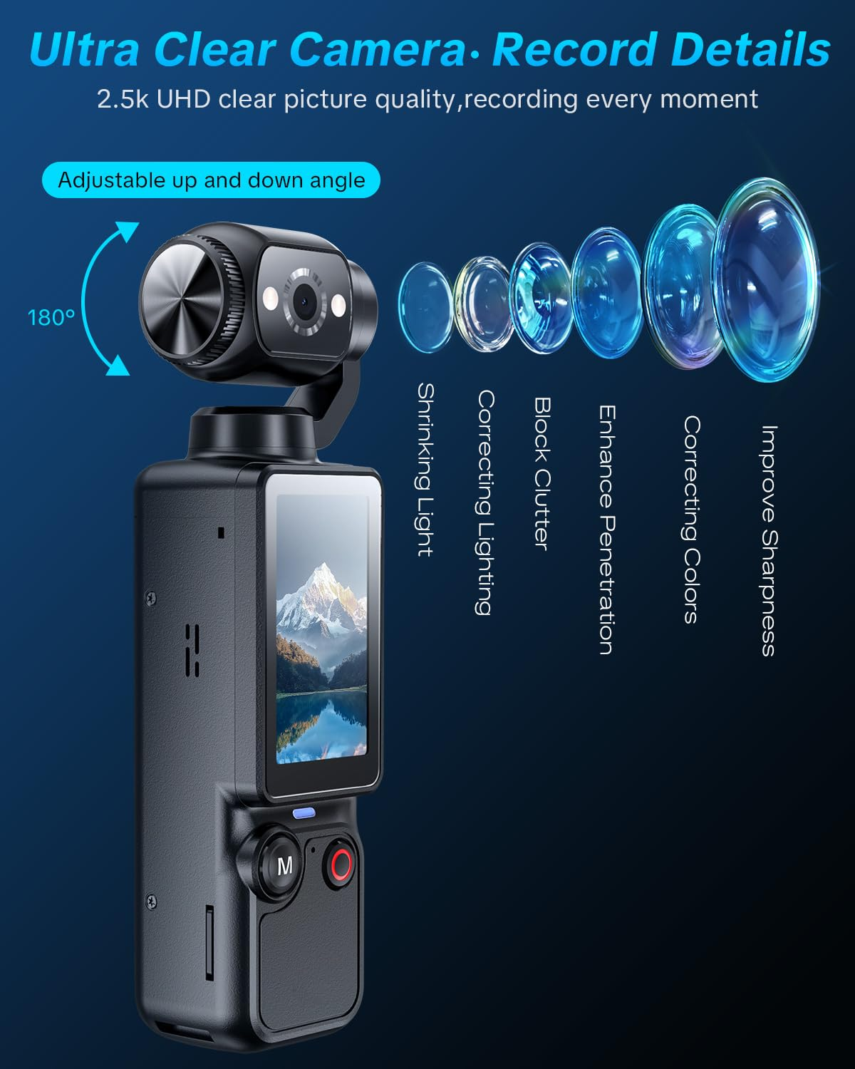 Ein Gimbal mit Kamera, Bildschirm und Linsen-Diagramm. Verstellbar 180°.