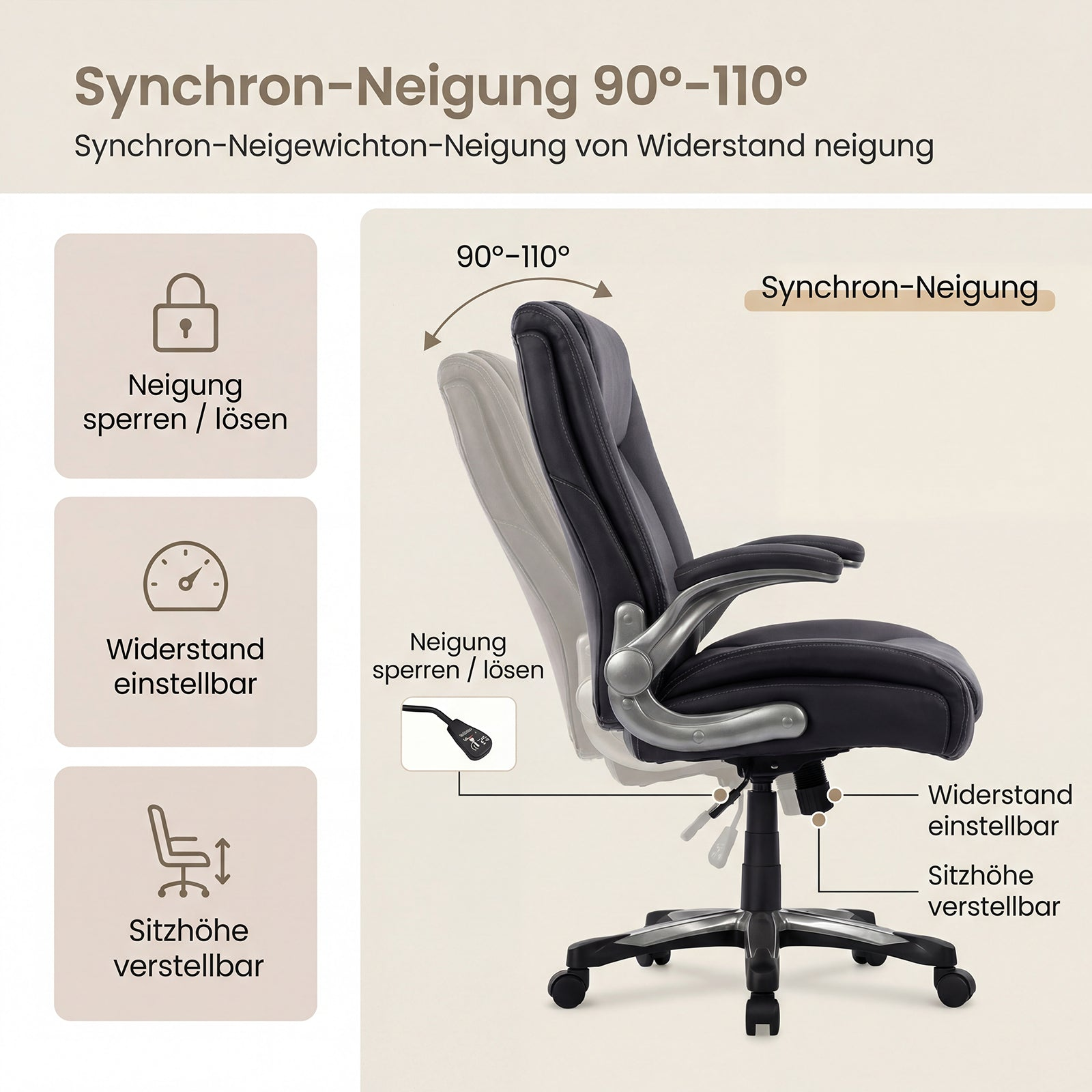 Bürostuhl mit synchroner Neigungsfunktion, 90-110 Grad, höhenverstellbar.
