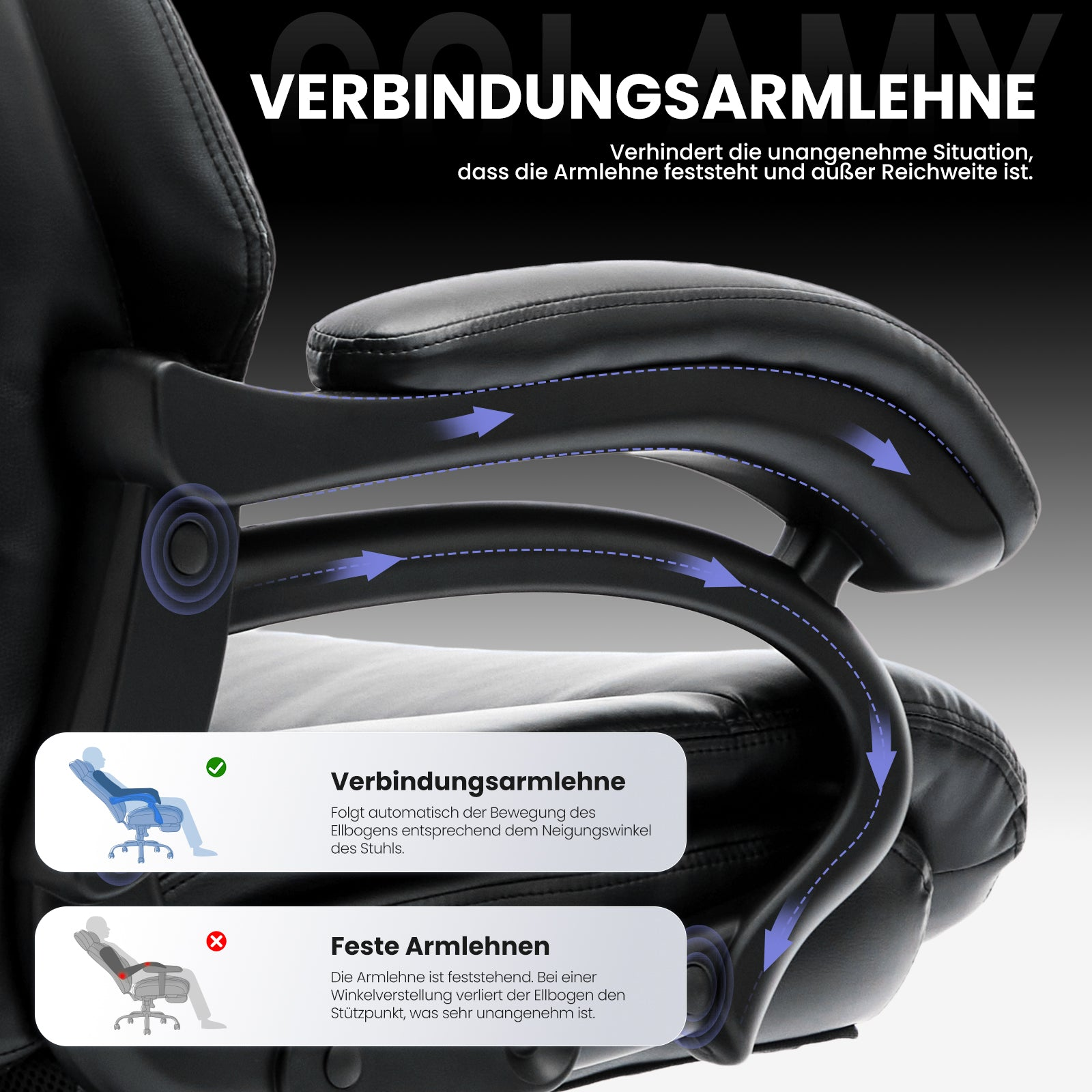 Detailaufnahme eines schwarzen Stuhls mit Beschreibung der Armlehnenfunktion.