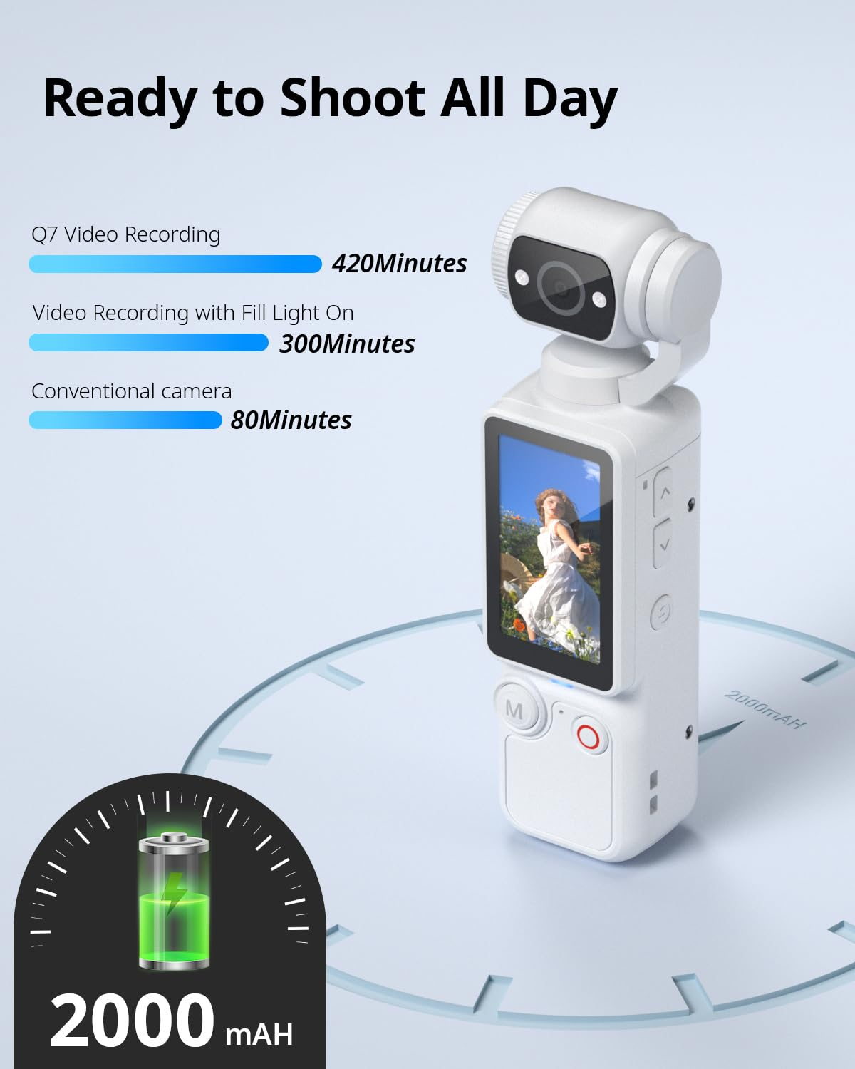 Weißer Gimbal mit Bildschirm, Akkuanzeige und Aufnahmedaten. 2000 mAh.