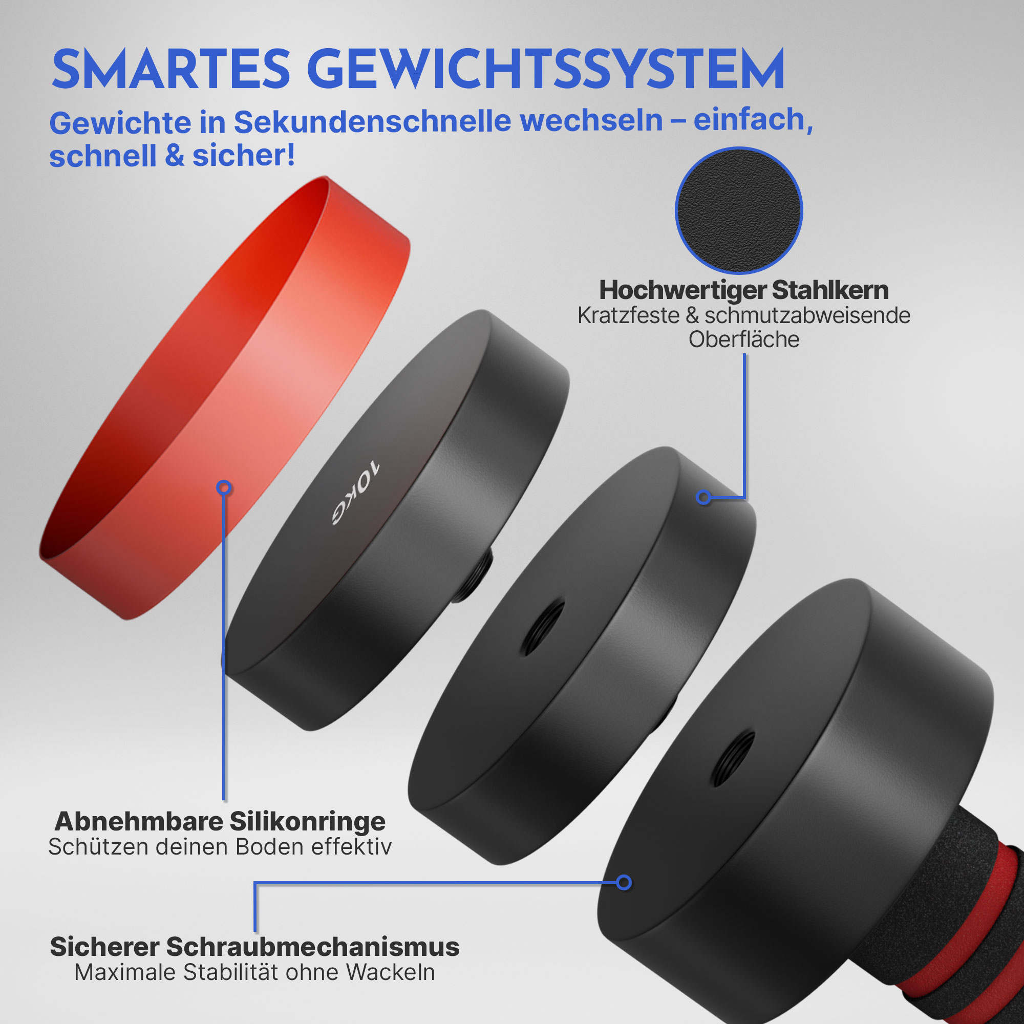 Explosionszeichnung eines smarten Gewichtssystems mit roten und schwarzen Gewichten.