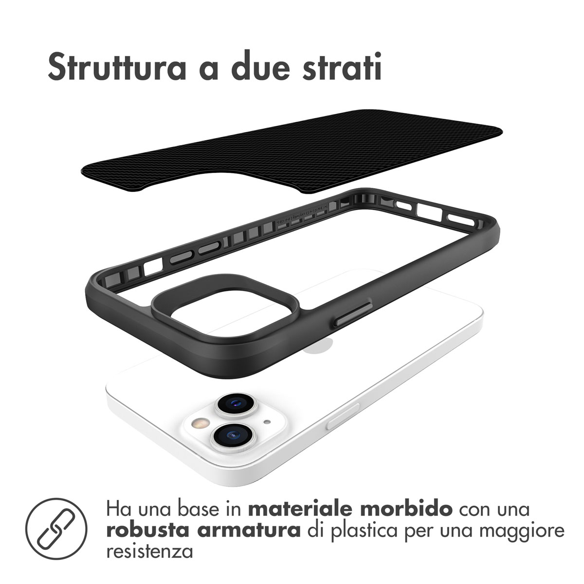 Struttura a due strati: inserto nero, cornice nera, cover bianca.