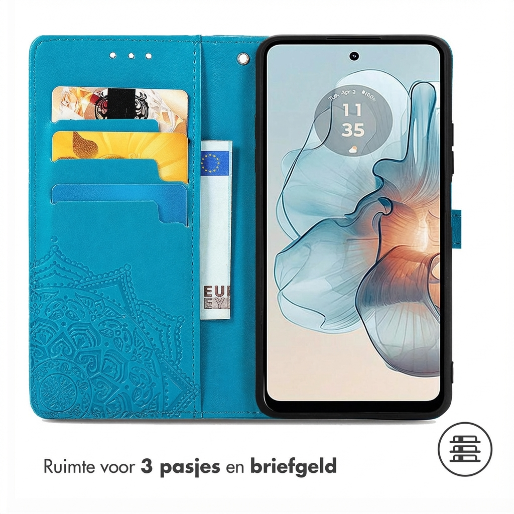 Blauw telefoonhoesje met kaarthouders, geldvak en smartphone.
