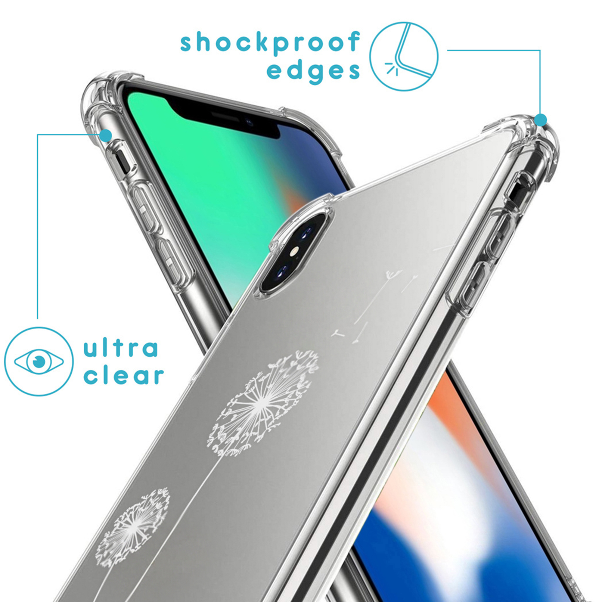 Transparante telefoonhoes met paardenbloemontwerp en schokbestendige randen.