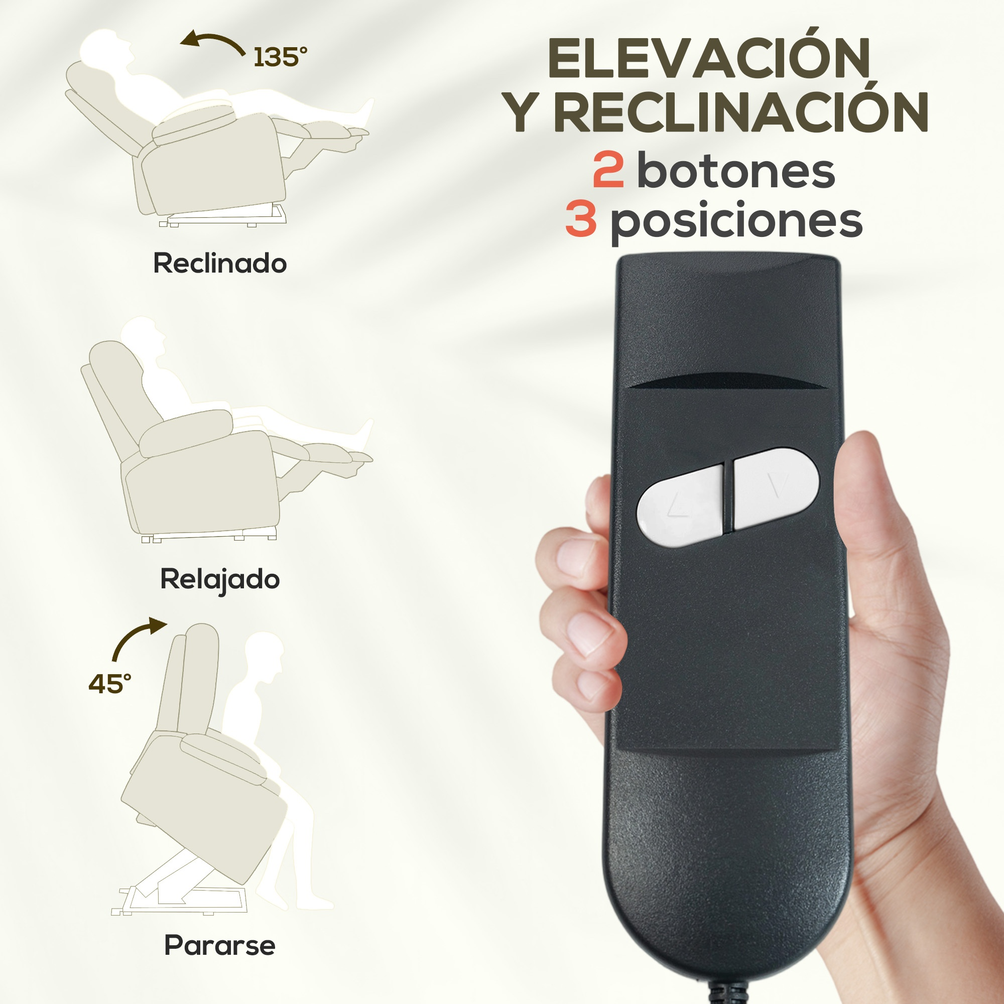 Un sillón reclinable se muestra en tres posiciones: reclinado, relajado y de pie.