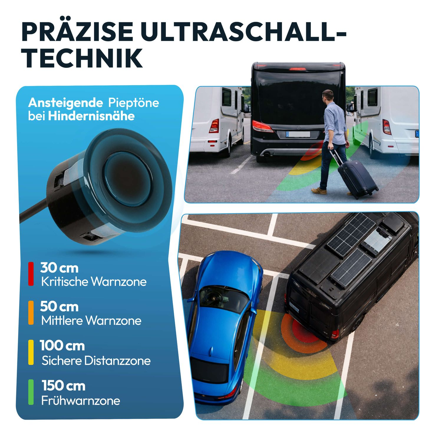 Präzise Ultraschall-Technik mit Warnzonen für Hindernisnähe.