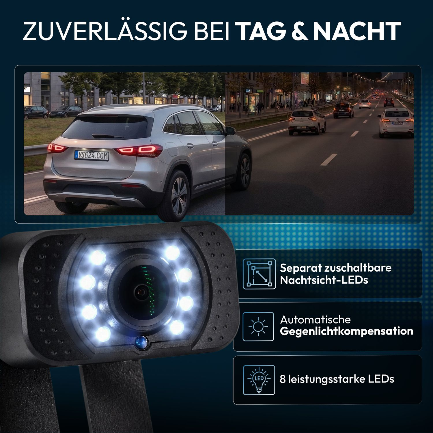 Ein Auto-Rückfahrkamera-Objektiv mit LEDs, daneben eine Straße bei Tag und Nacht.