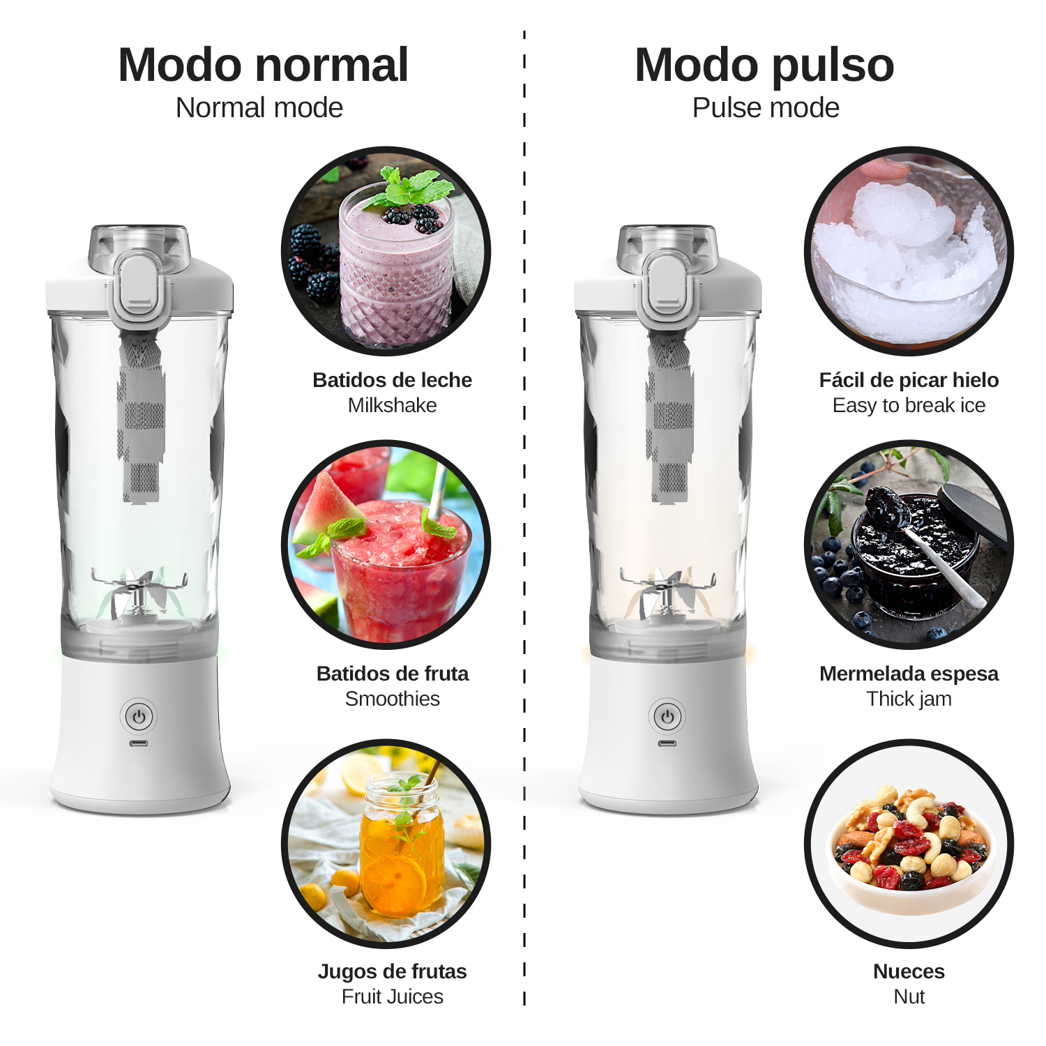 Batidora portátil con dos modos: Normal y Pulso. Muestra batidos, zumos, hielo, mermelada y frutos secos.