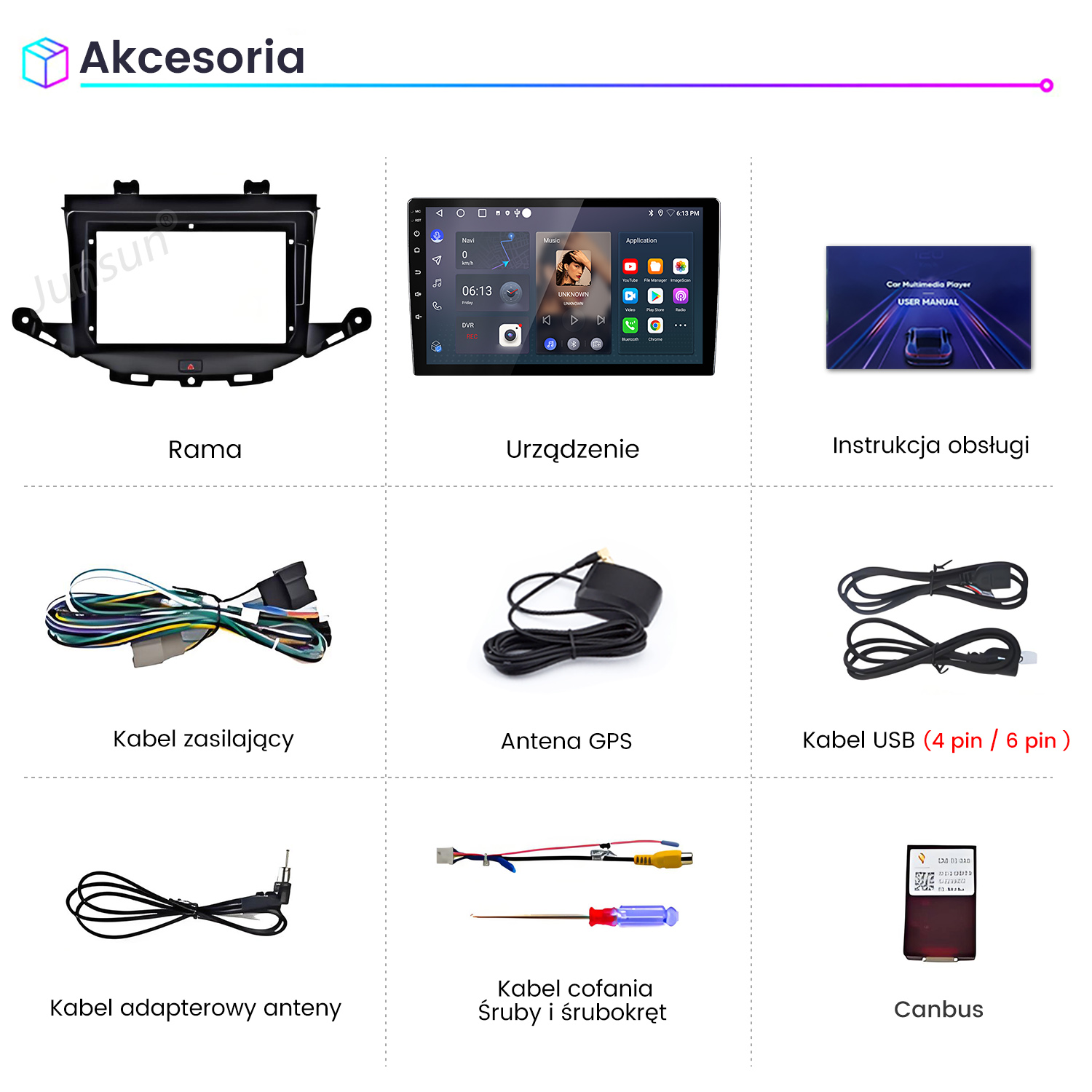 Zestaw akcesoriów samochodowych: ramka, wyświetlacz, instrukcja, kable, antena GPS, USB, Canbus.