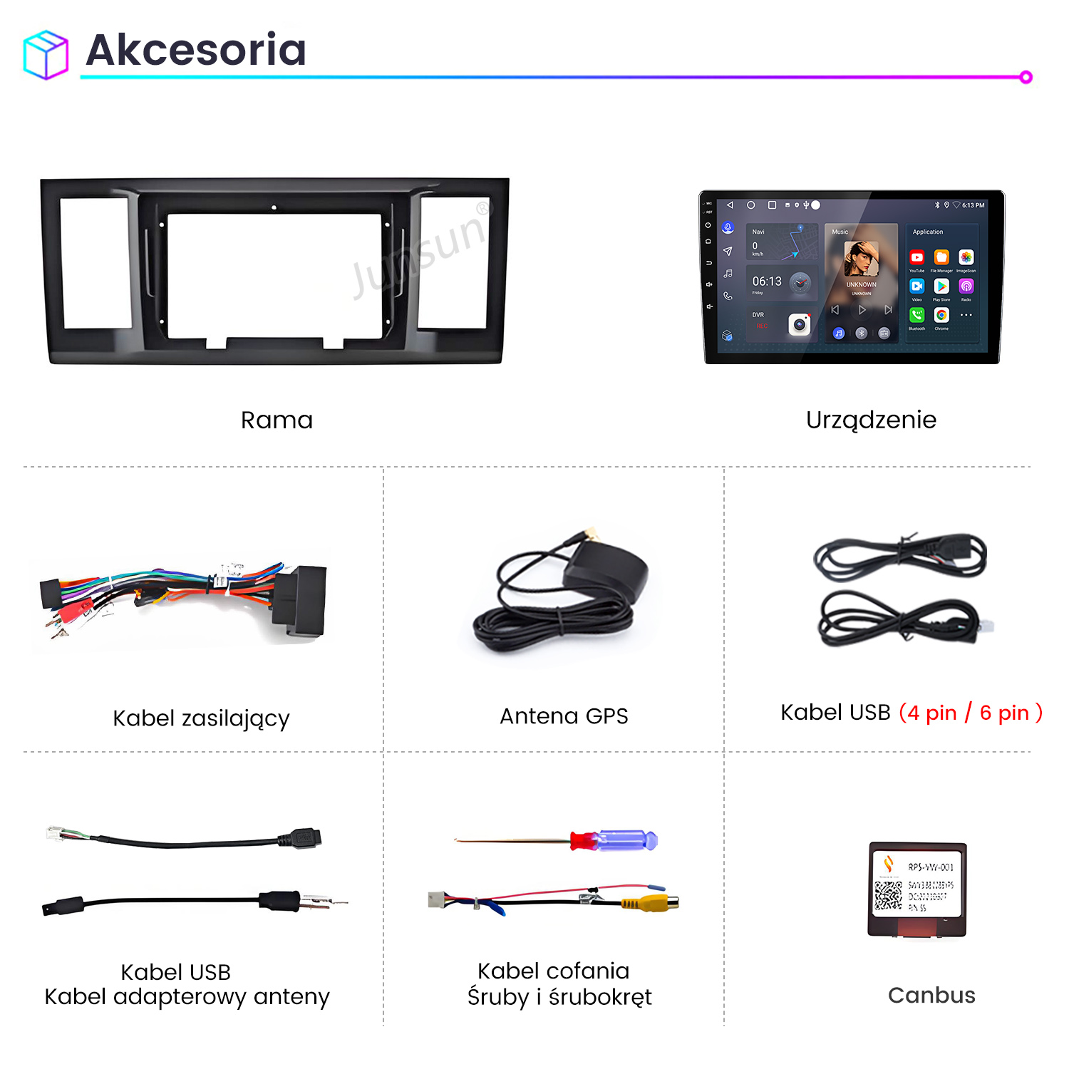 Ramka radia samochodowego, urządzenie, kabel zasilający, antena GPS, kable USB, adapter anteny i Canbus.
