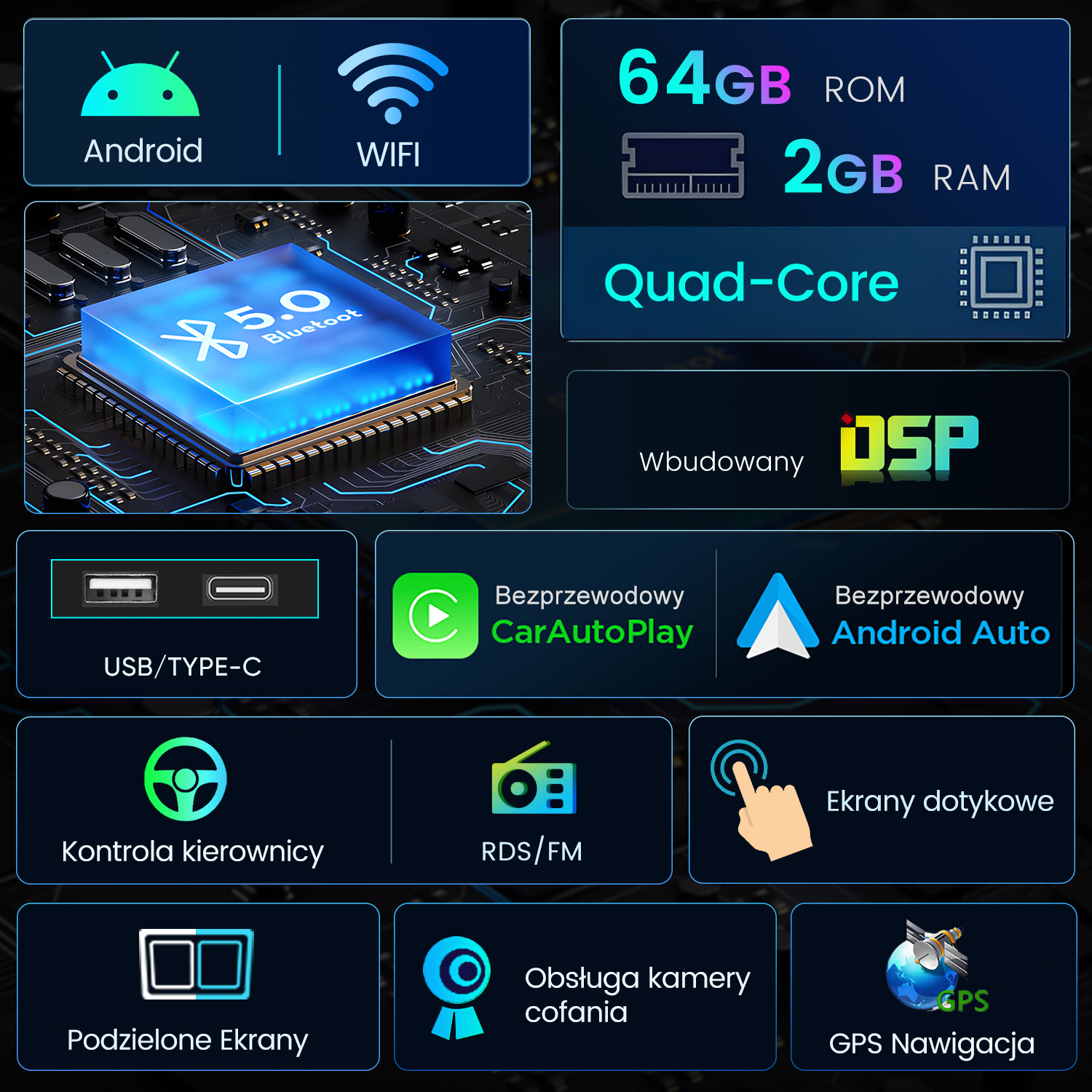 Funkcje: Android, WIFI, 64GB ROM, 2GB RAM, Quad-Core, Bluetooth 5.0, USB/Type-C.