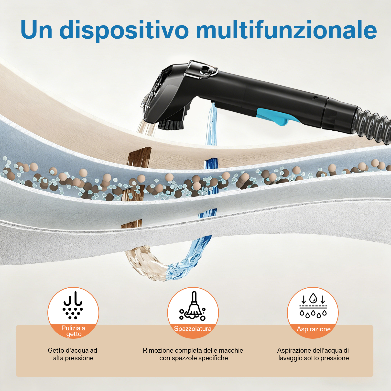 Dispositivo multifunzione: pulizia a getto, spazzolatura e aspirazione.