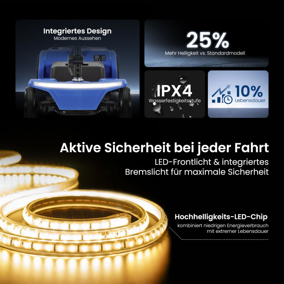 Blaues Fahrzeug mit LED-Lichtern, IPX4-Schutz und Text zu Sicherheit und Lebensdauer.
