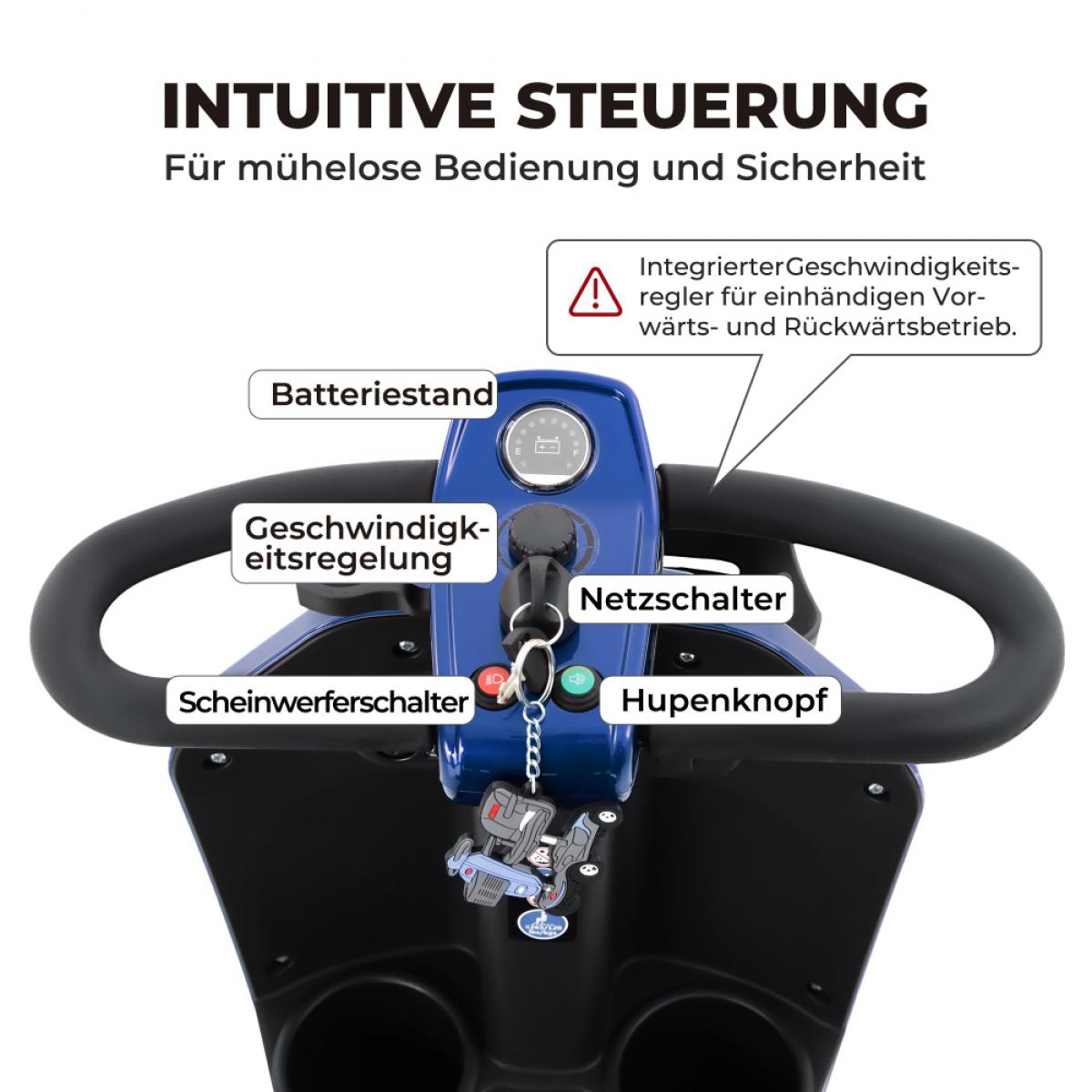 Bedienelemente eines Rollstuhls mit Beschriftungen für Batteriestand, Geschwindigkeitsregelung und Hupenknopf.