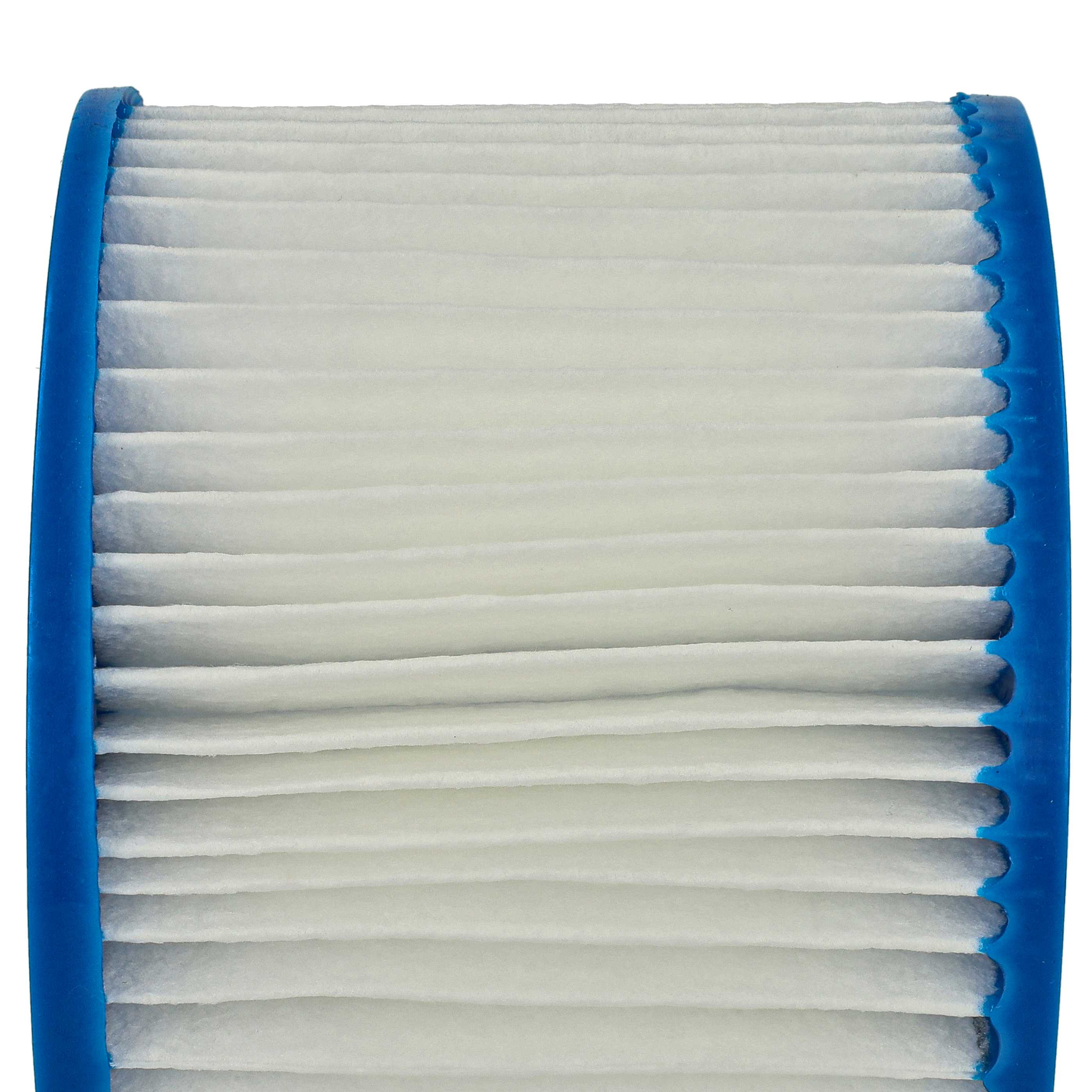 Ein weißer Filter mit blauen Rändern und horizontalen Falten.