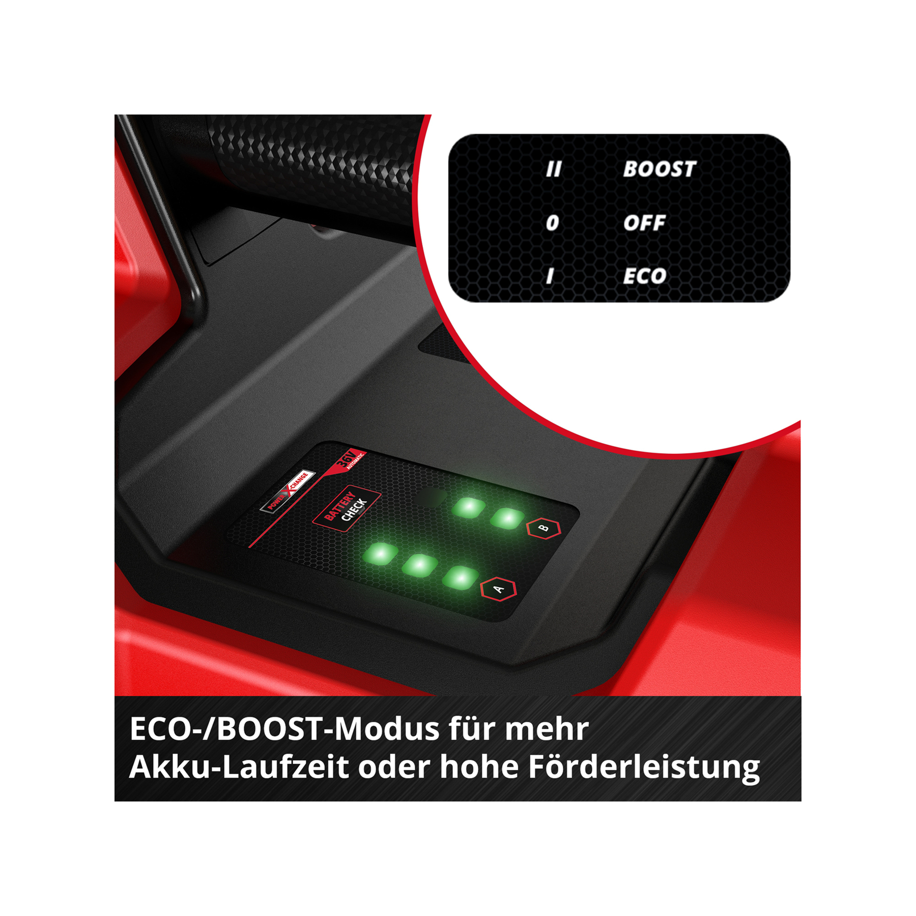 Rote Maschine mit Batterieanzeige, ECO/BOOST-Modus und Ladezustandsanzeige.