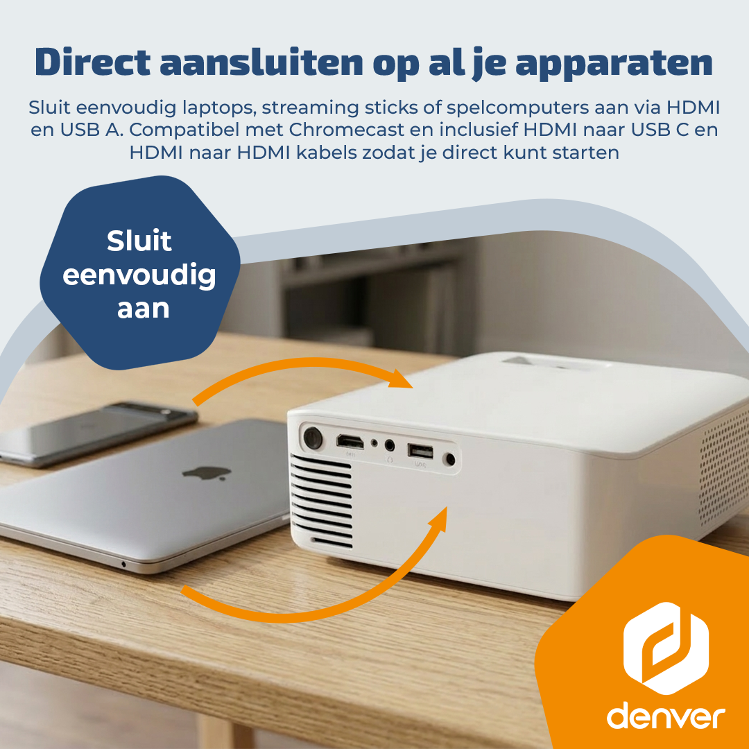 Un projecteur blanc se connecte à un ordinateur portable et un téléphone via HDMI.
