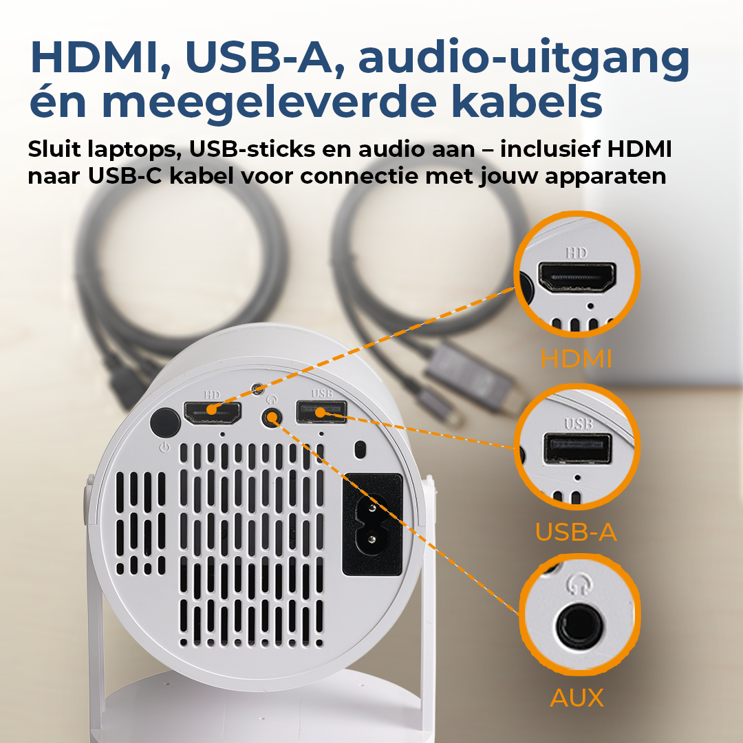 Achterkant wit apparaat met poorten: HDMI, USB, stroom en AUX.